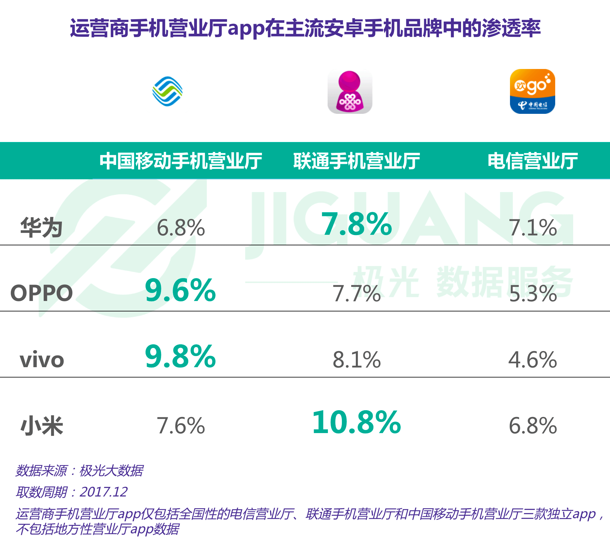 极光大数据：手机 (25).gif