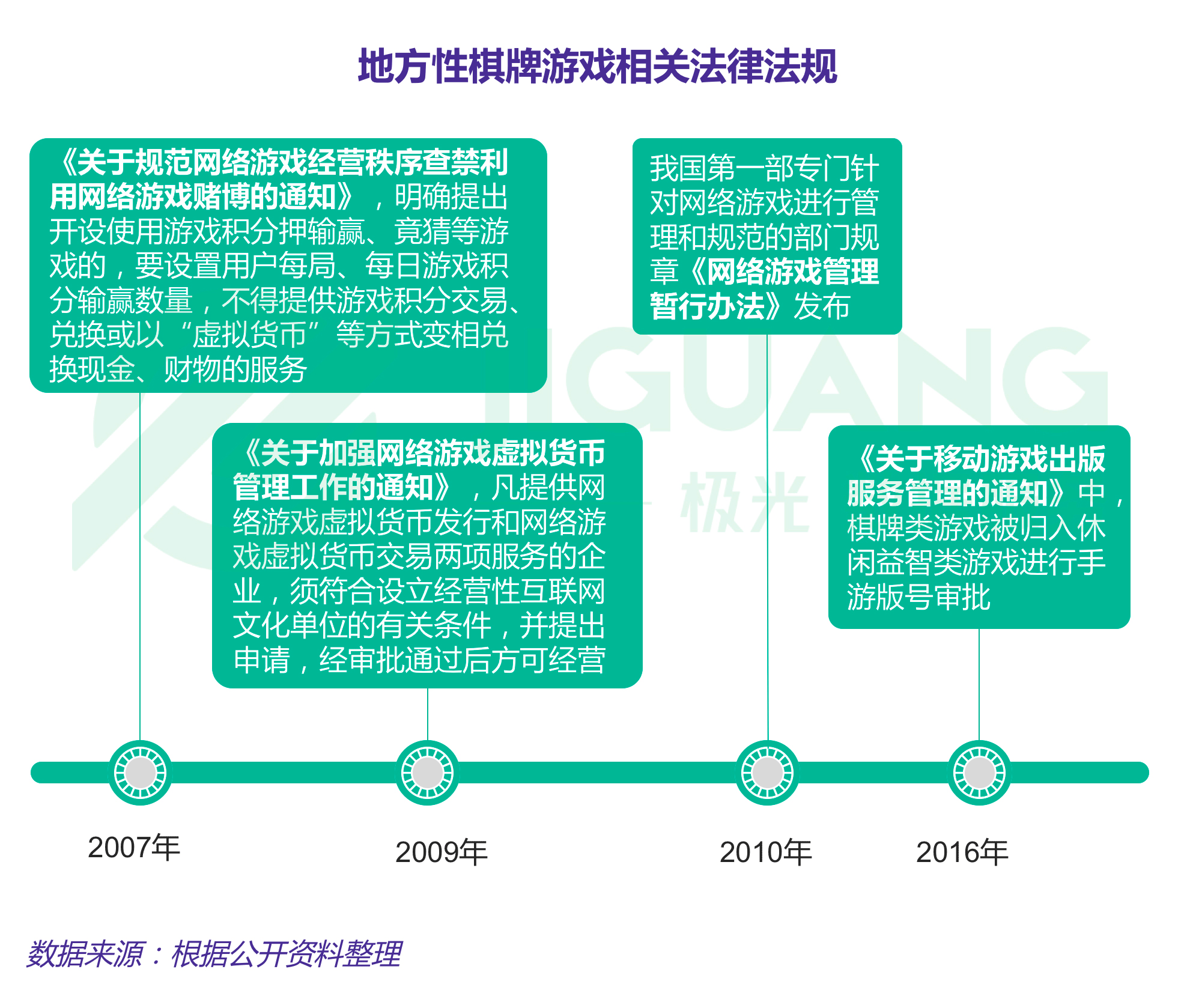 極光大資料 (6).gif