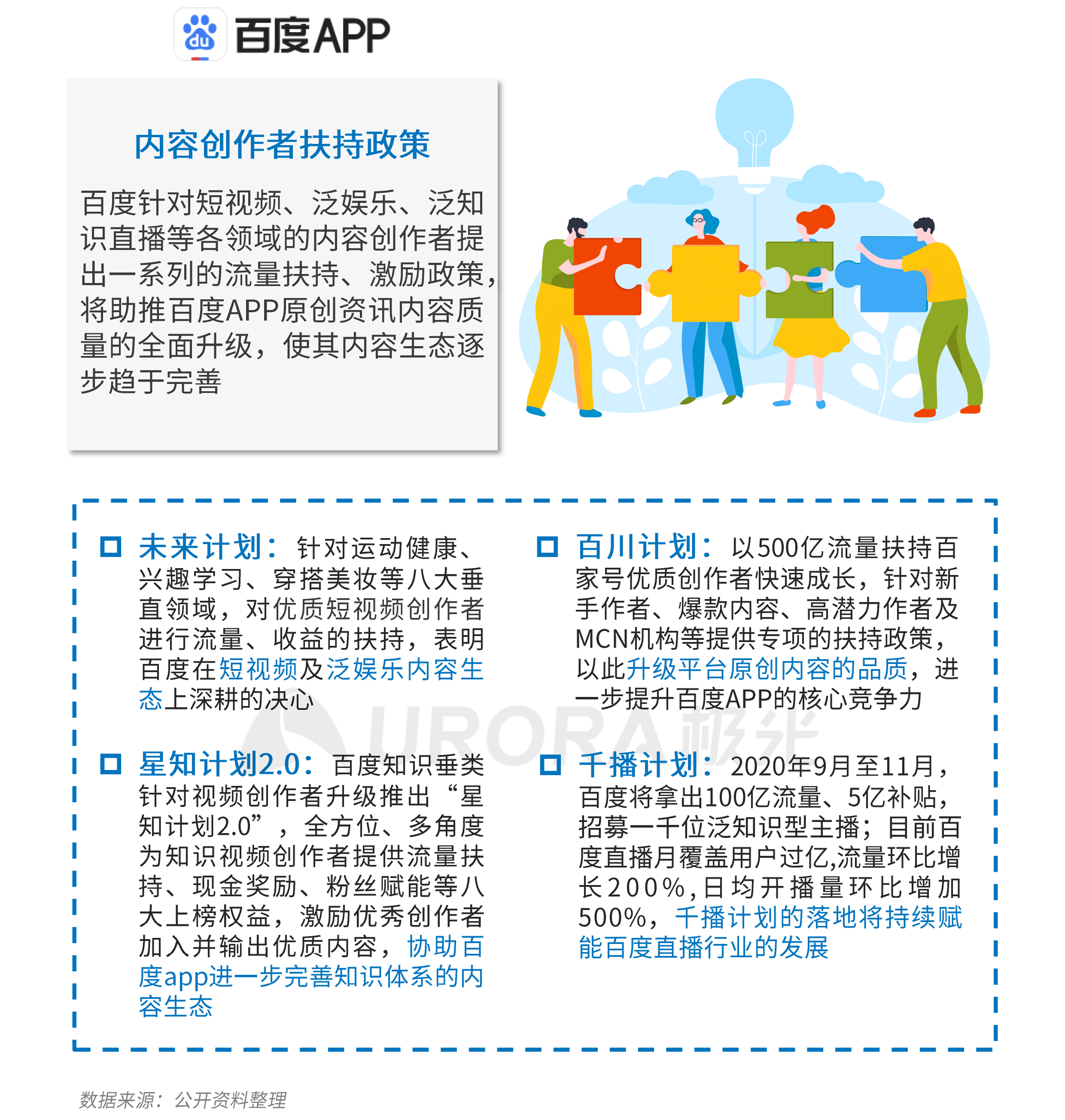 极光：新资讯行业系列报告--内容篇 (8).png