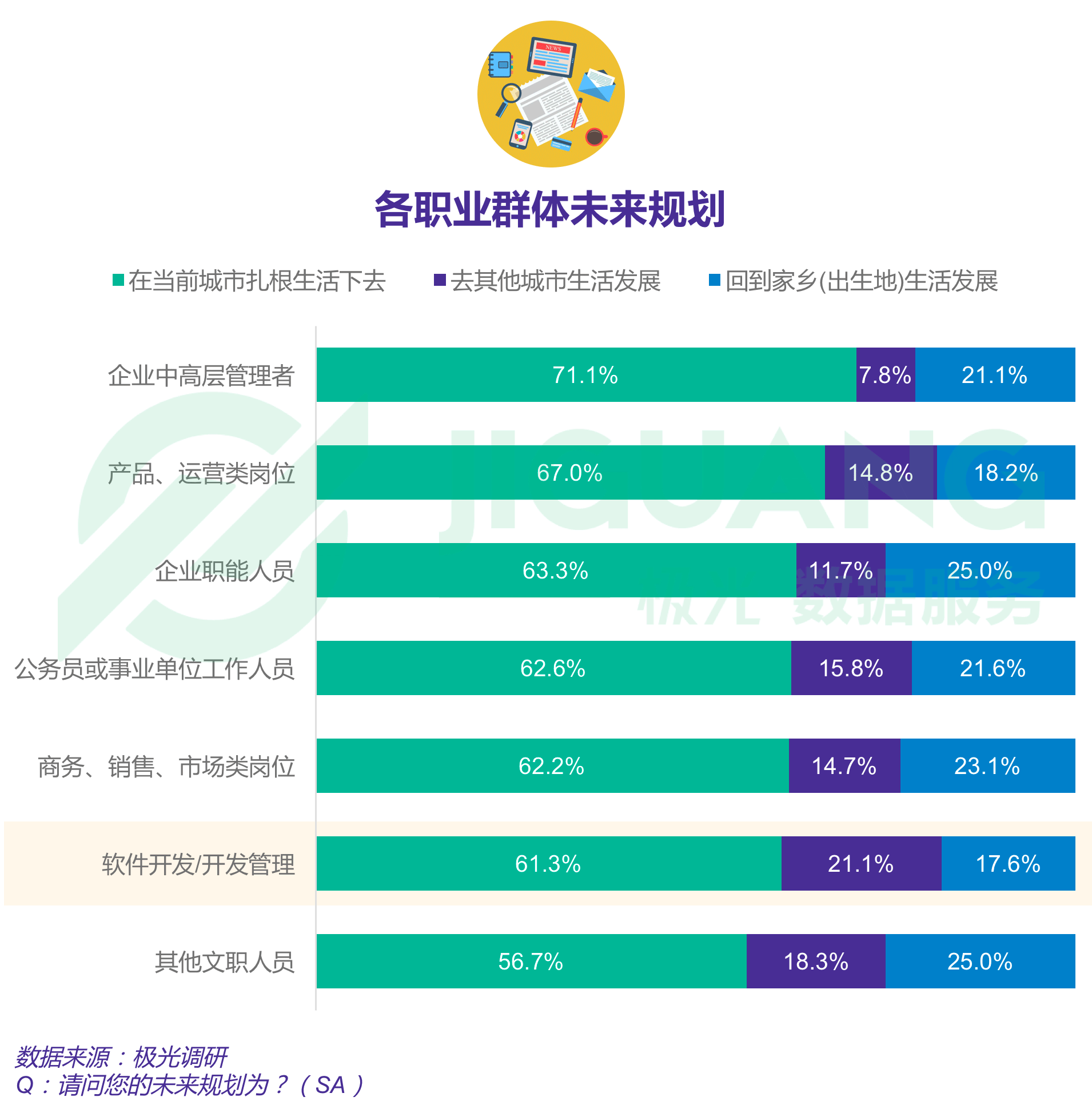 极光大数据：程序员 (40).gif