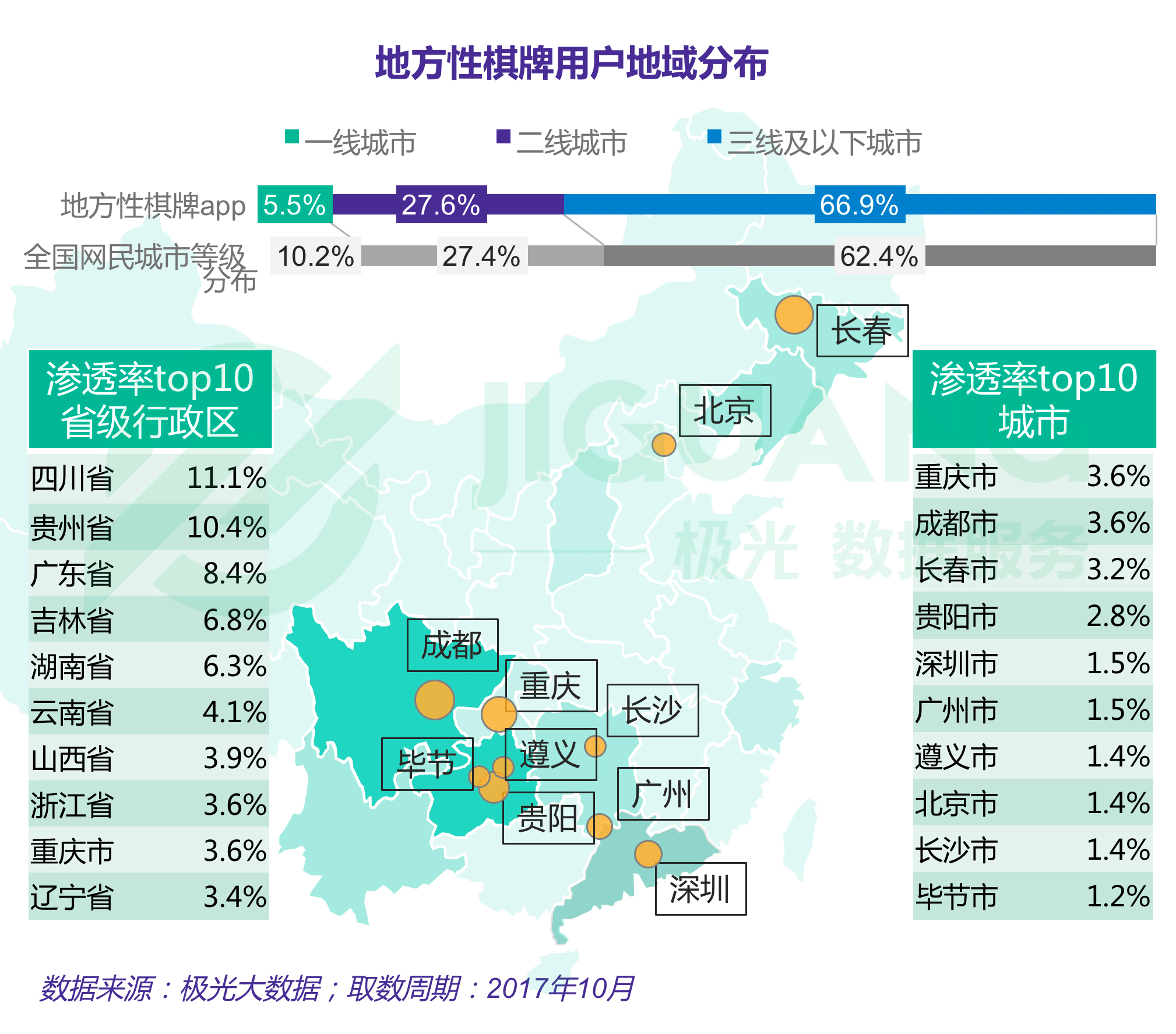 極光大資料 (13).gif