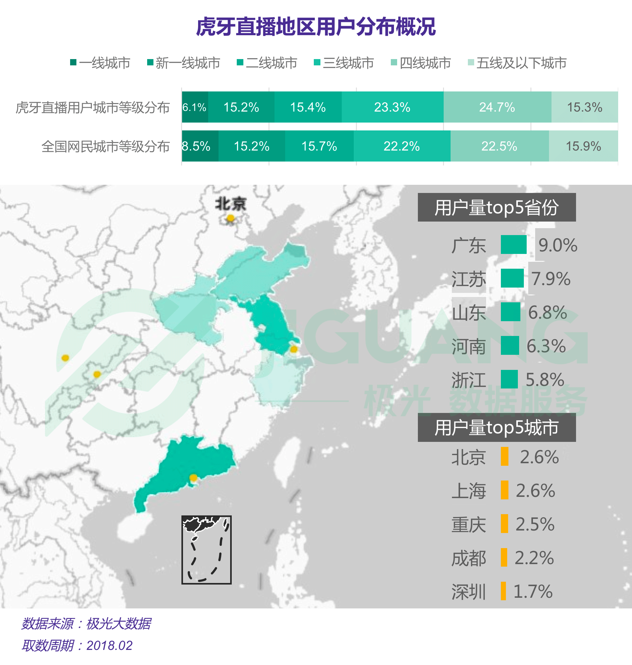 极光大数据：直播 (21).gif