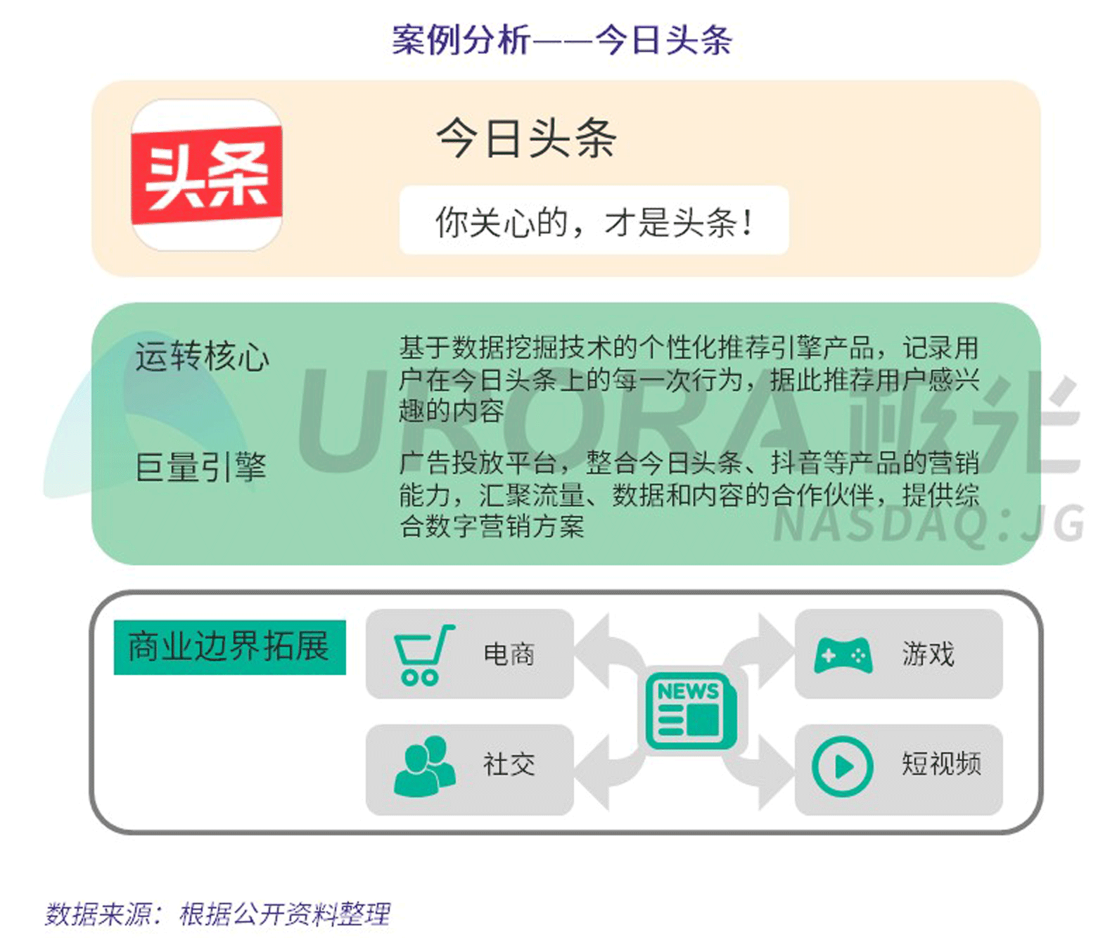 幻灯片11.gif