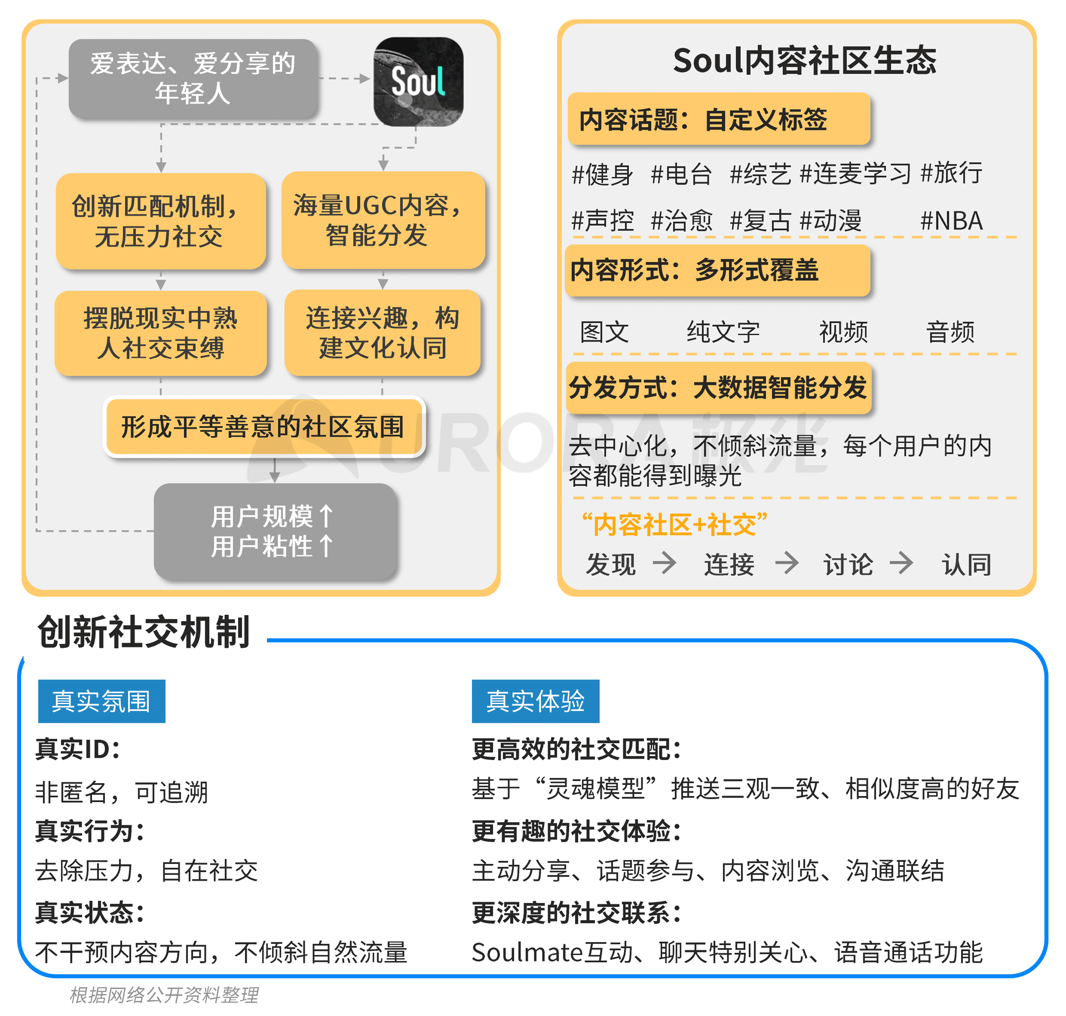 極光：Q3移動網際網路報告 (16).png