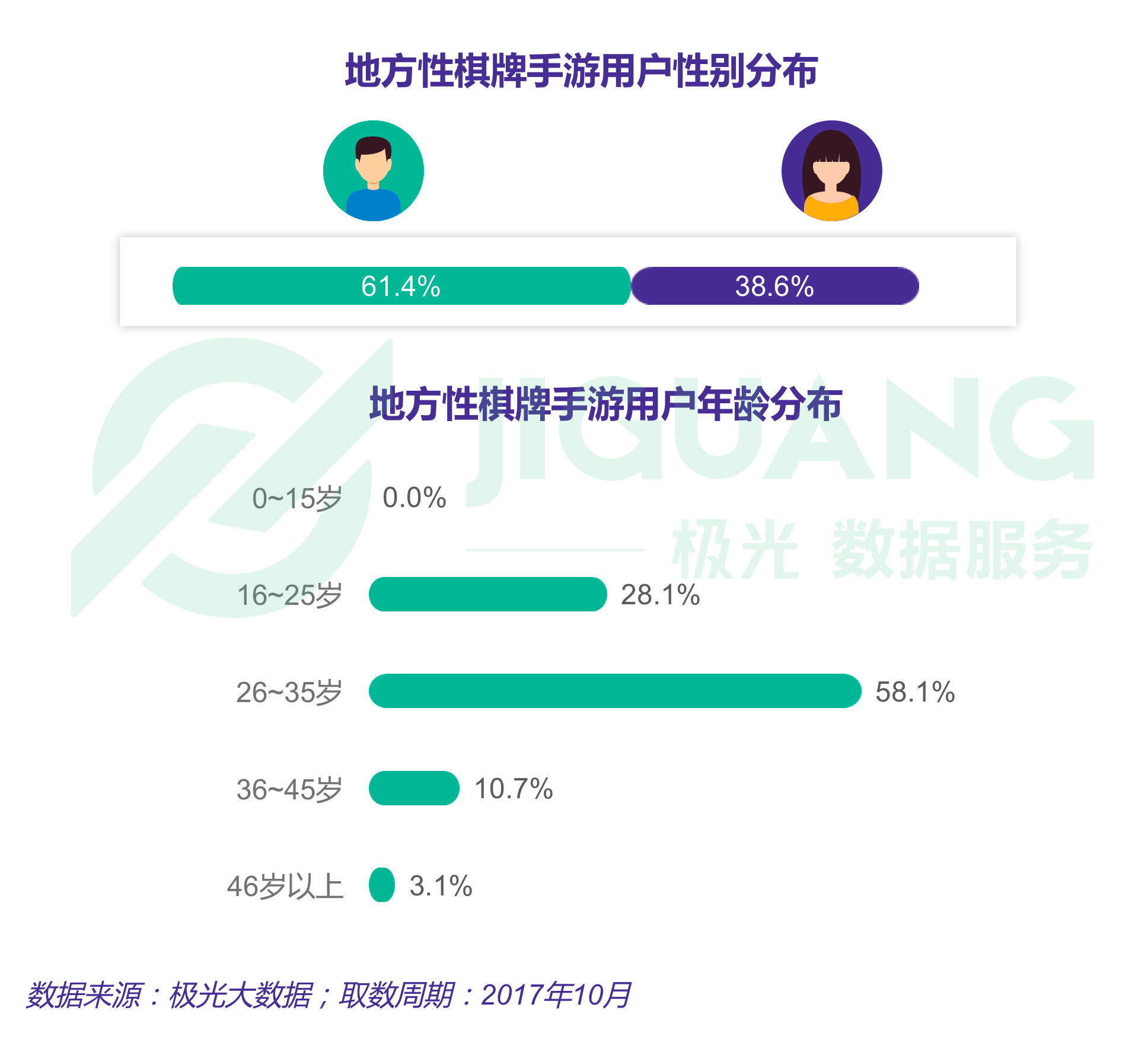 極光大資料 (12).gif