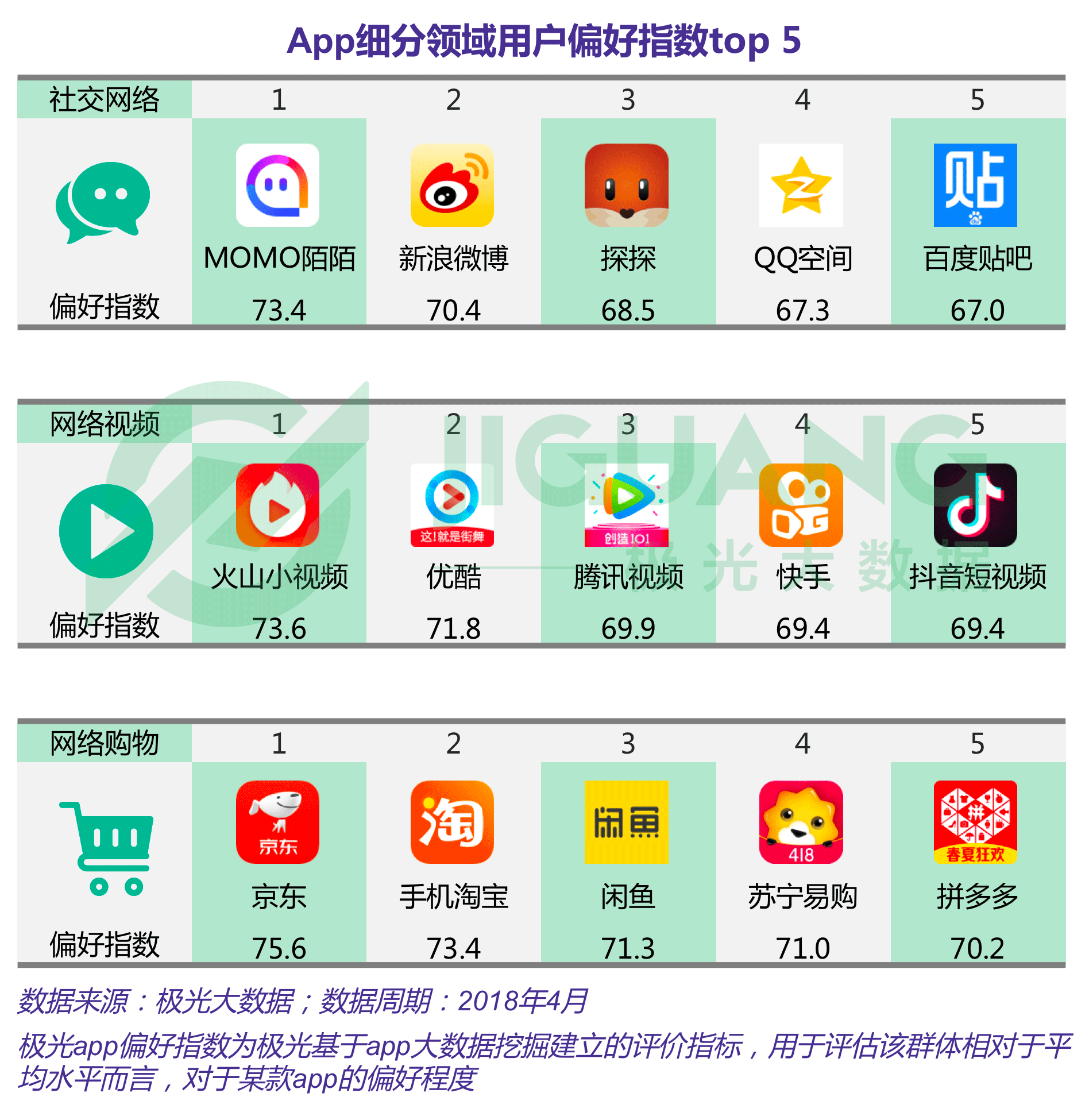 极光大数据：移动消费金融 (14).gif