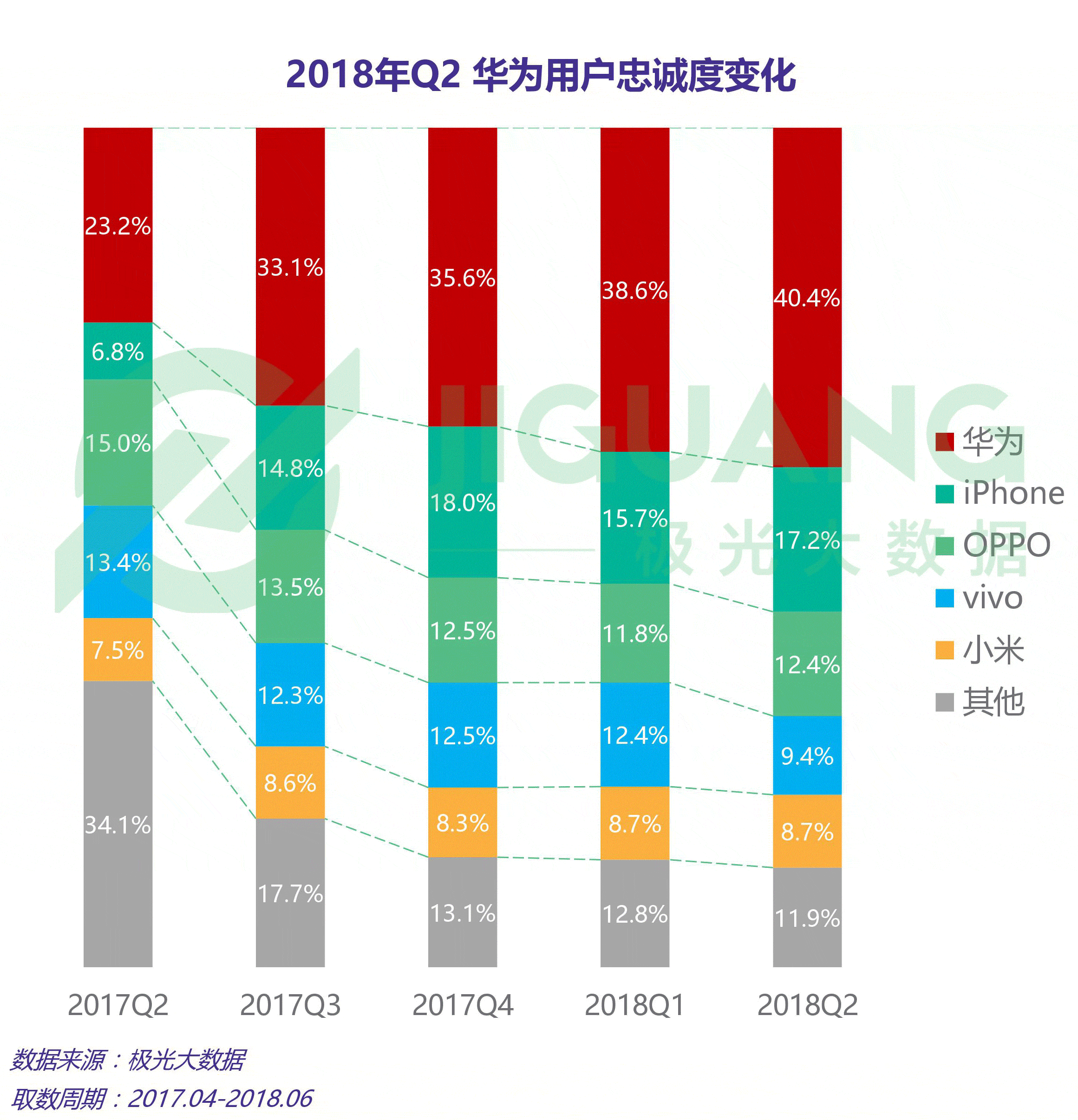 极光大数据 (10).gif