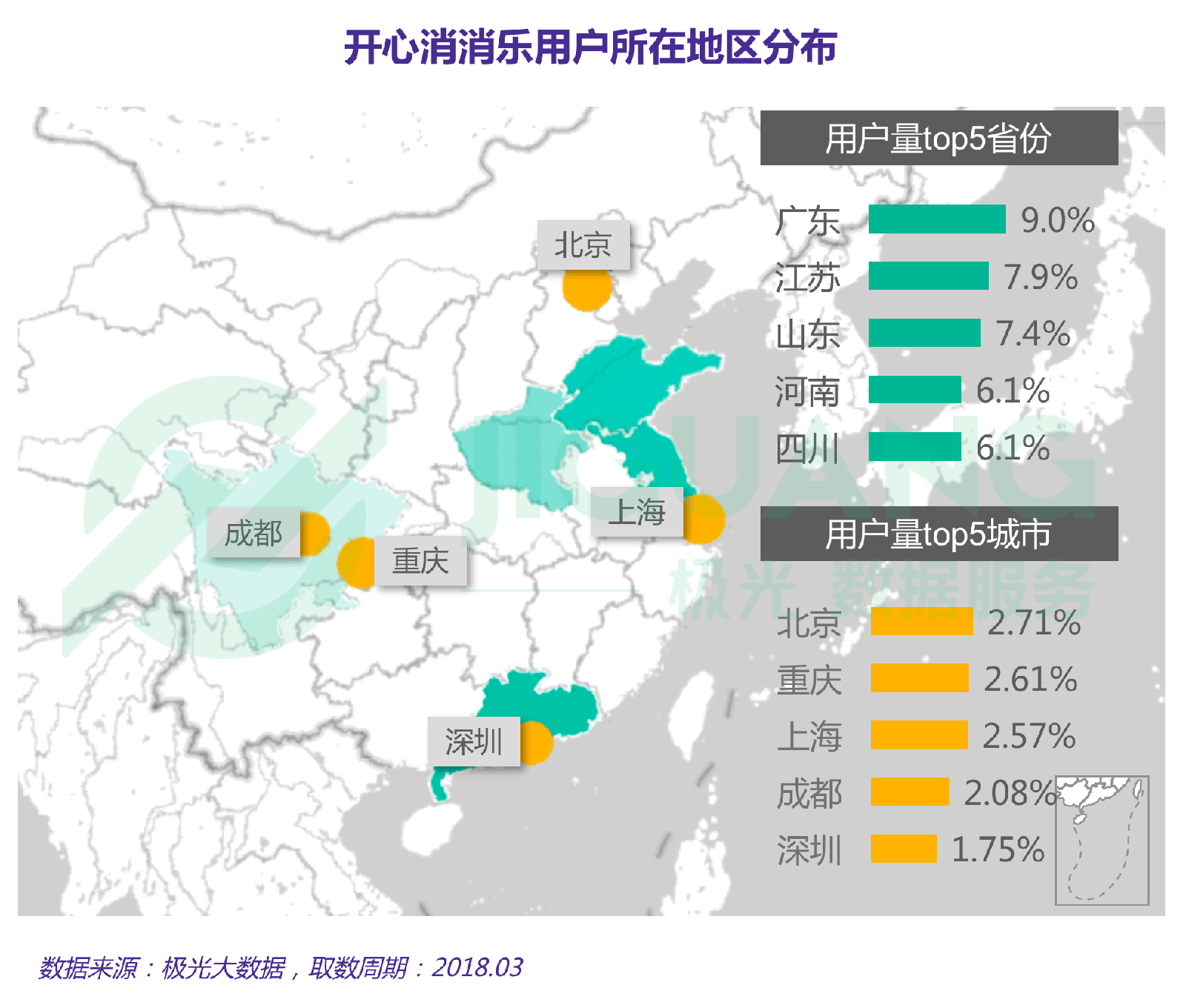 极光大数据：手游 (15).gif