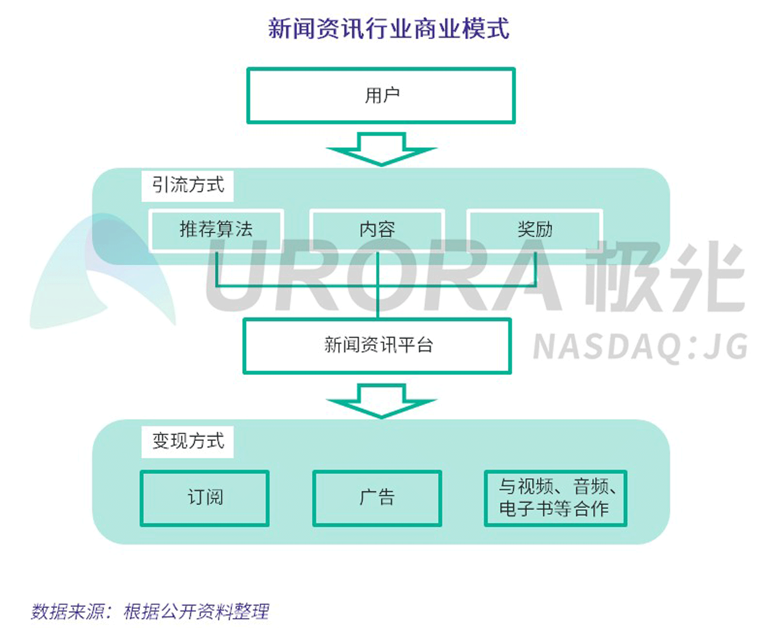 幻灯片9.gif