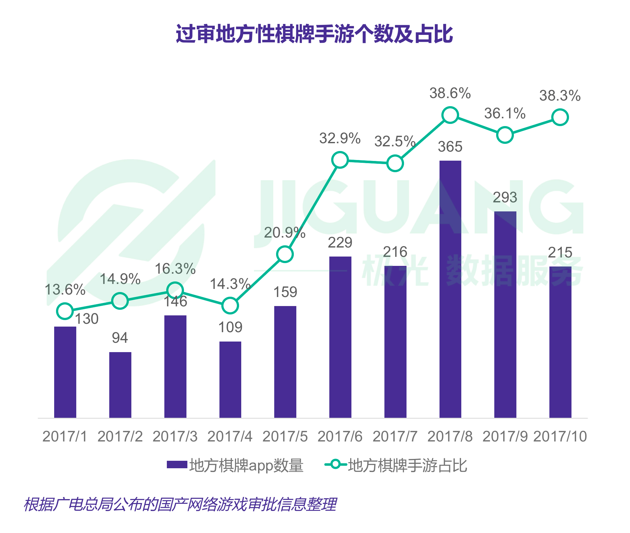 極光大資料 (3).gif