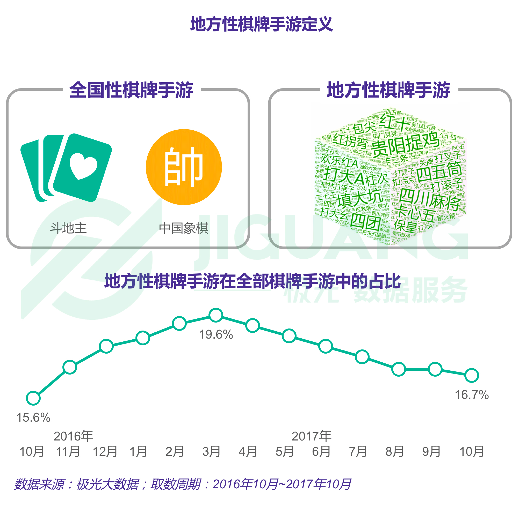 極光大資料 (1).gif