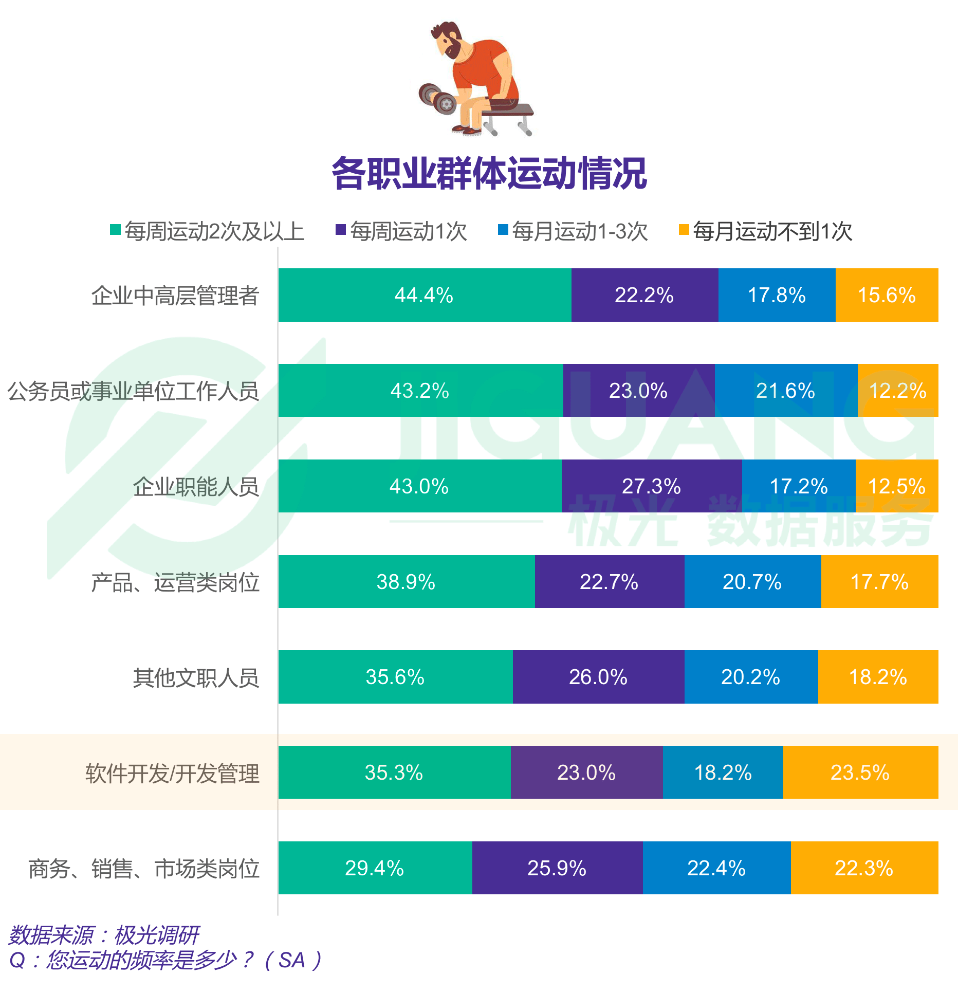 极光大数据：程序员 (20).gif