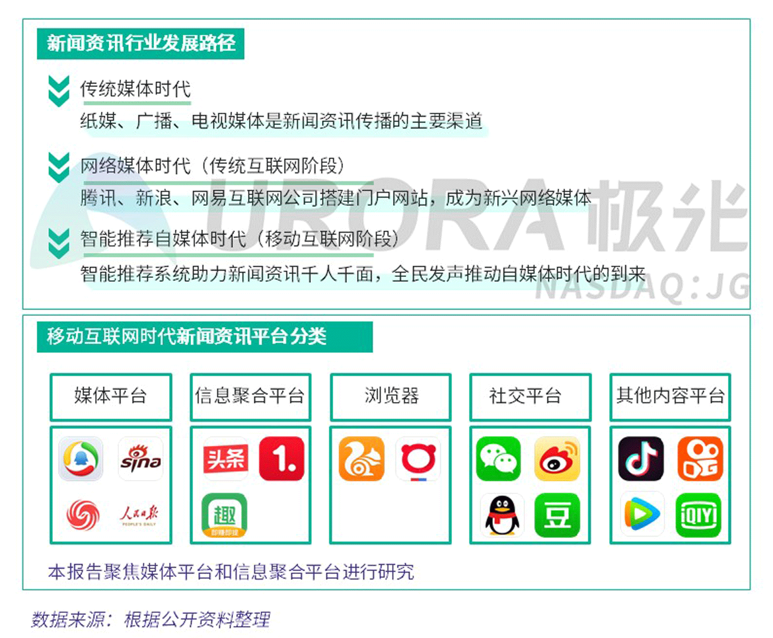 幻灯片4.gif