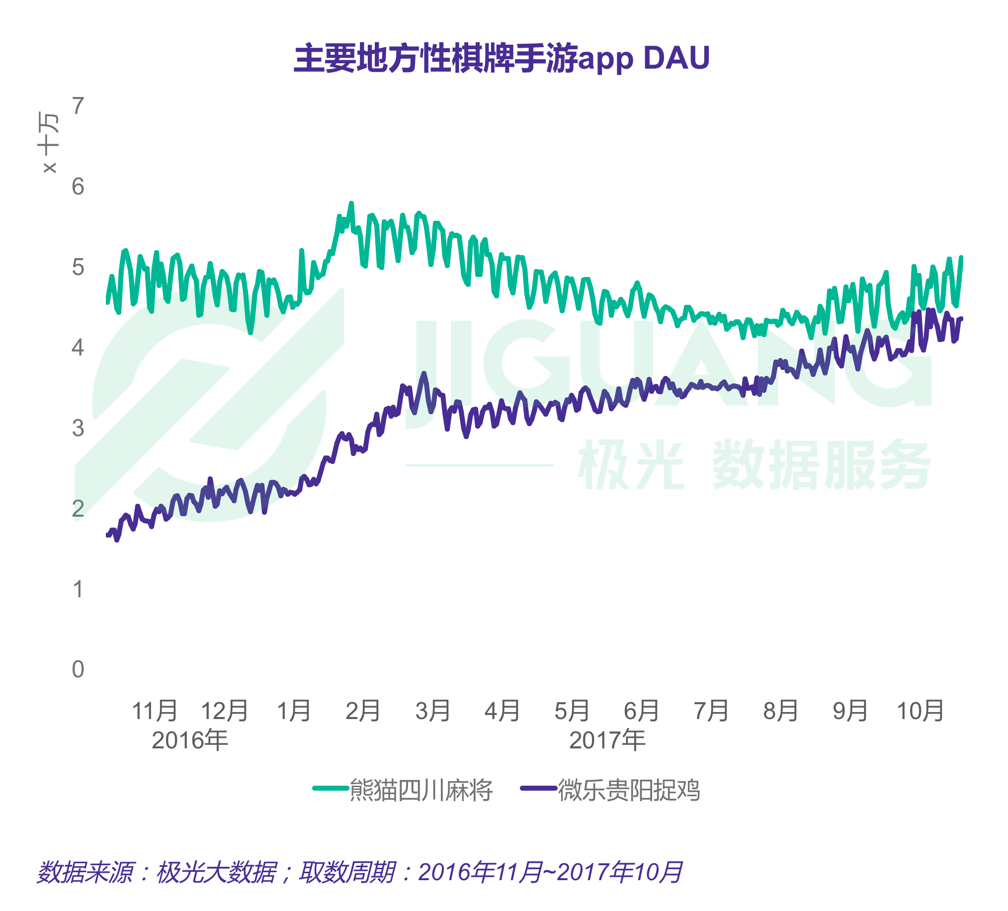 極光大資料 (9).gif