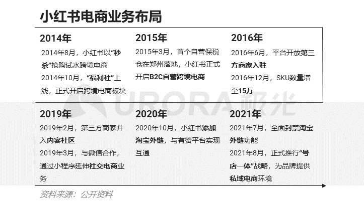 小红书6.PNG