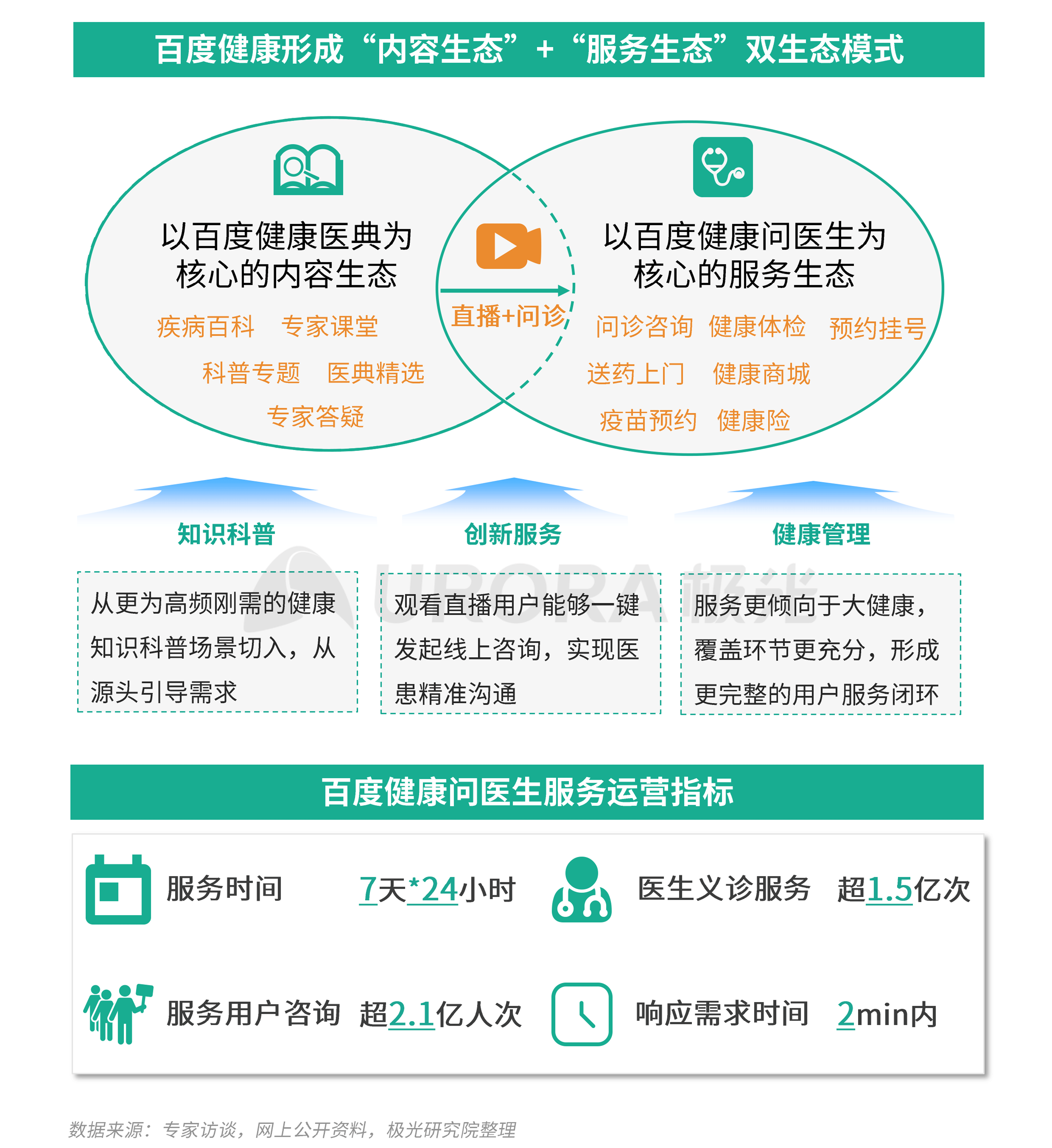 極光：Q3移動網際網路報告 (23).png