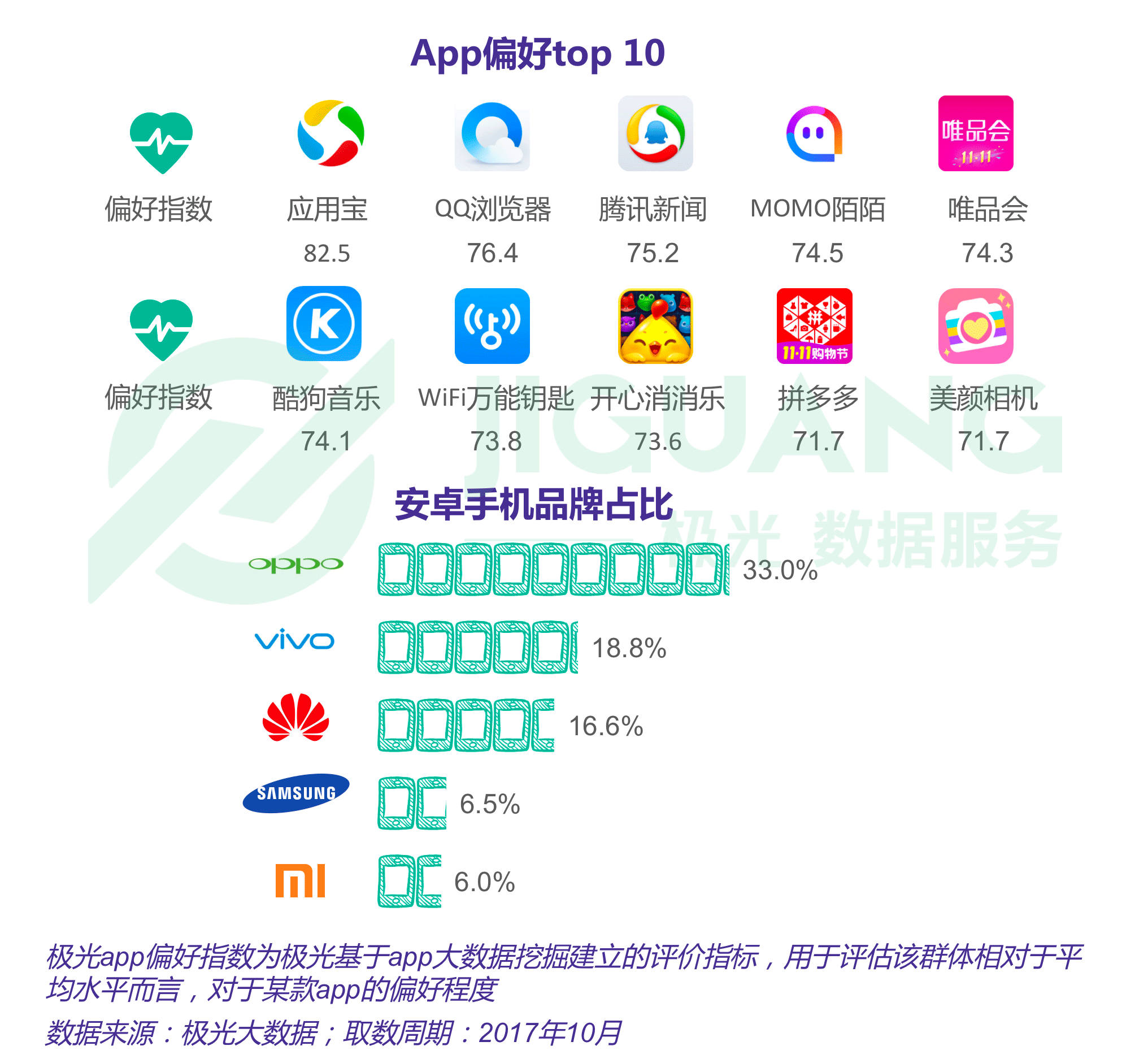 極光大資料 (14).gif