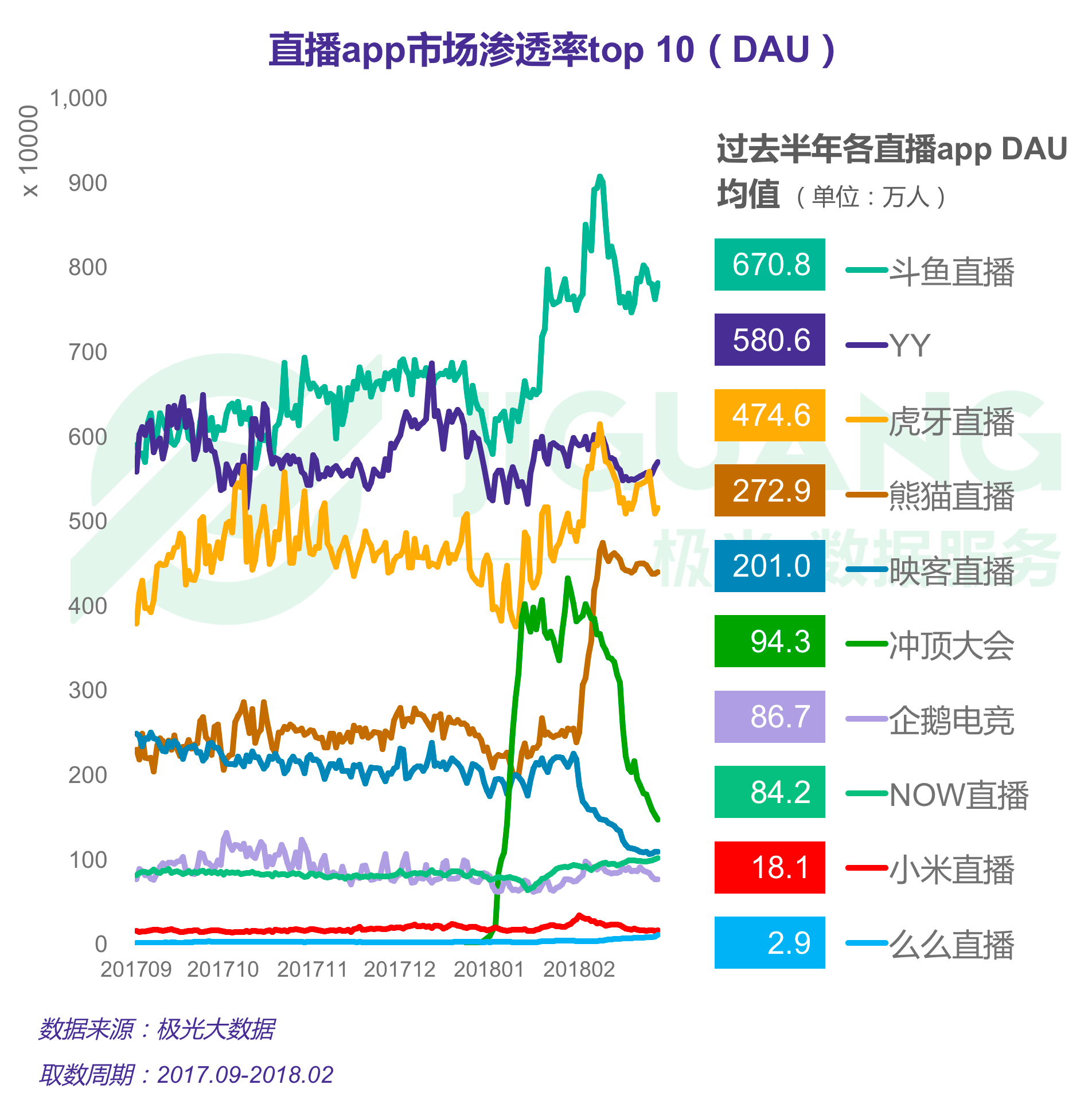 极光大数据：直播 (8).gif