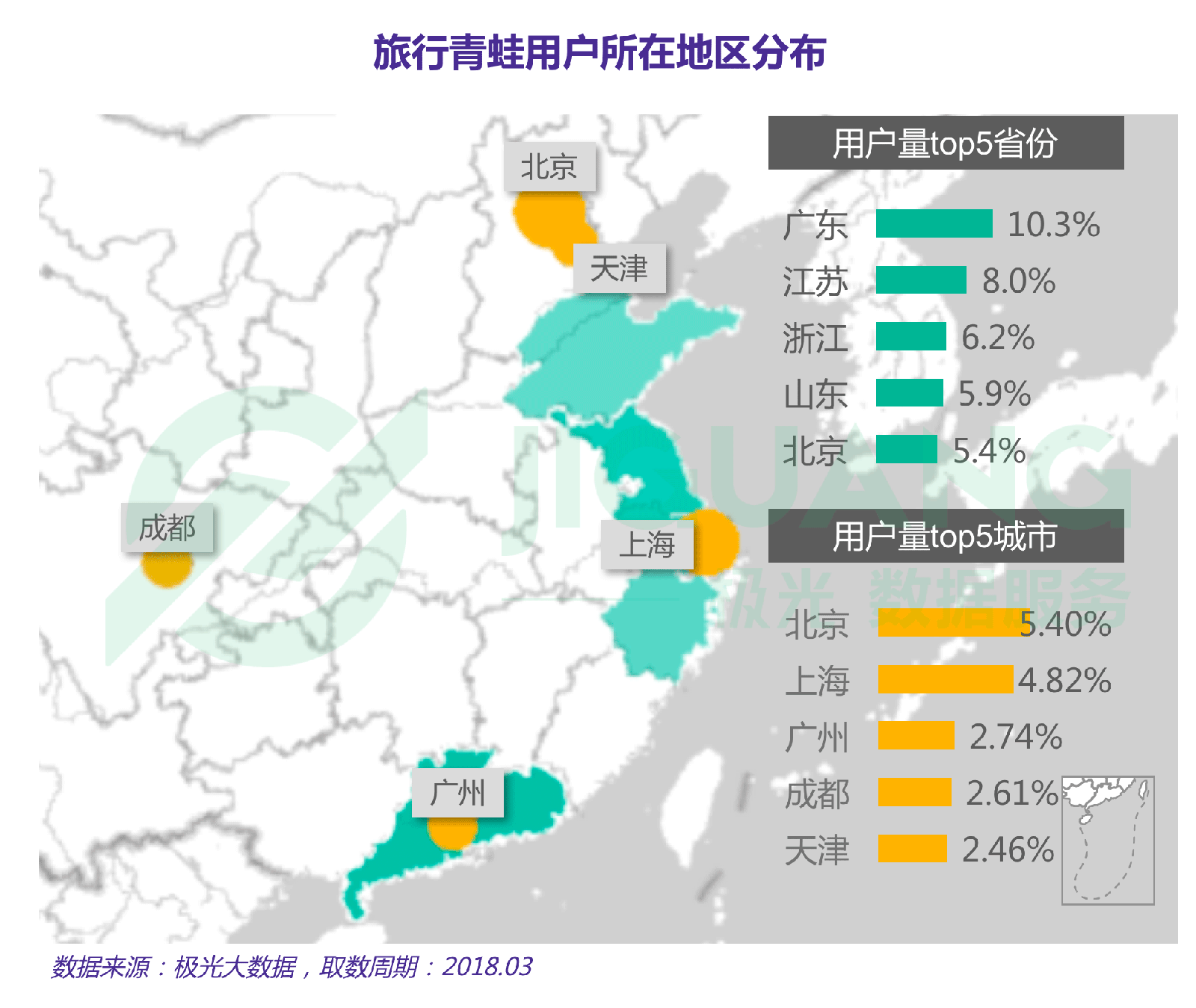 极光大数据：手游 (21).gif