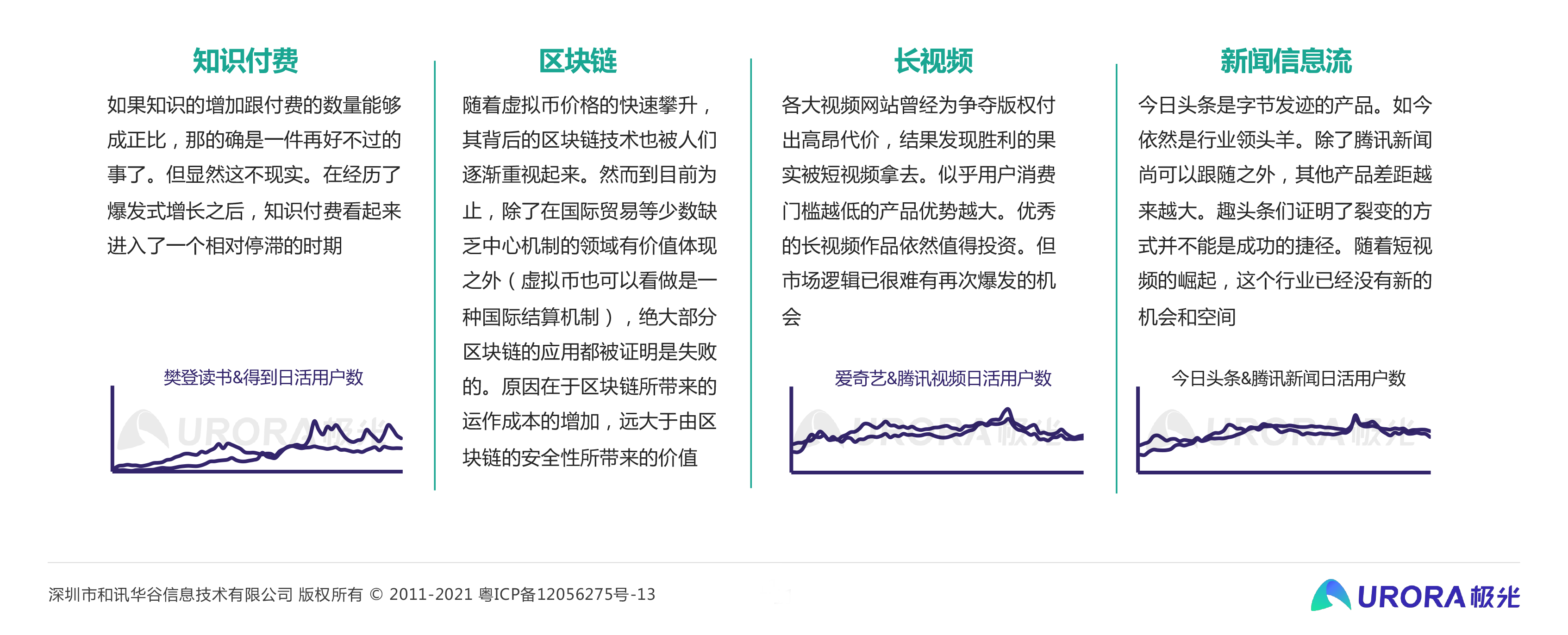 移动互联网5年回顾与展望0730定稿-11.png