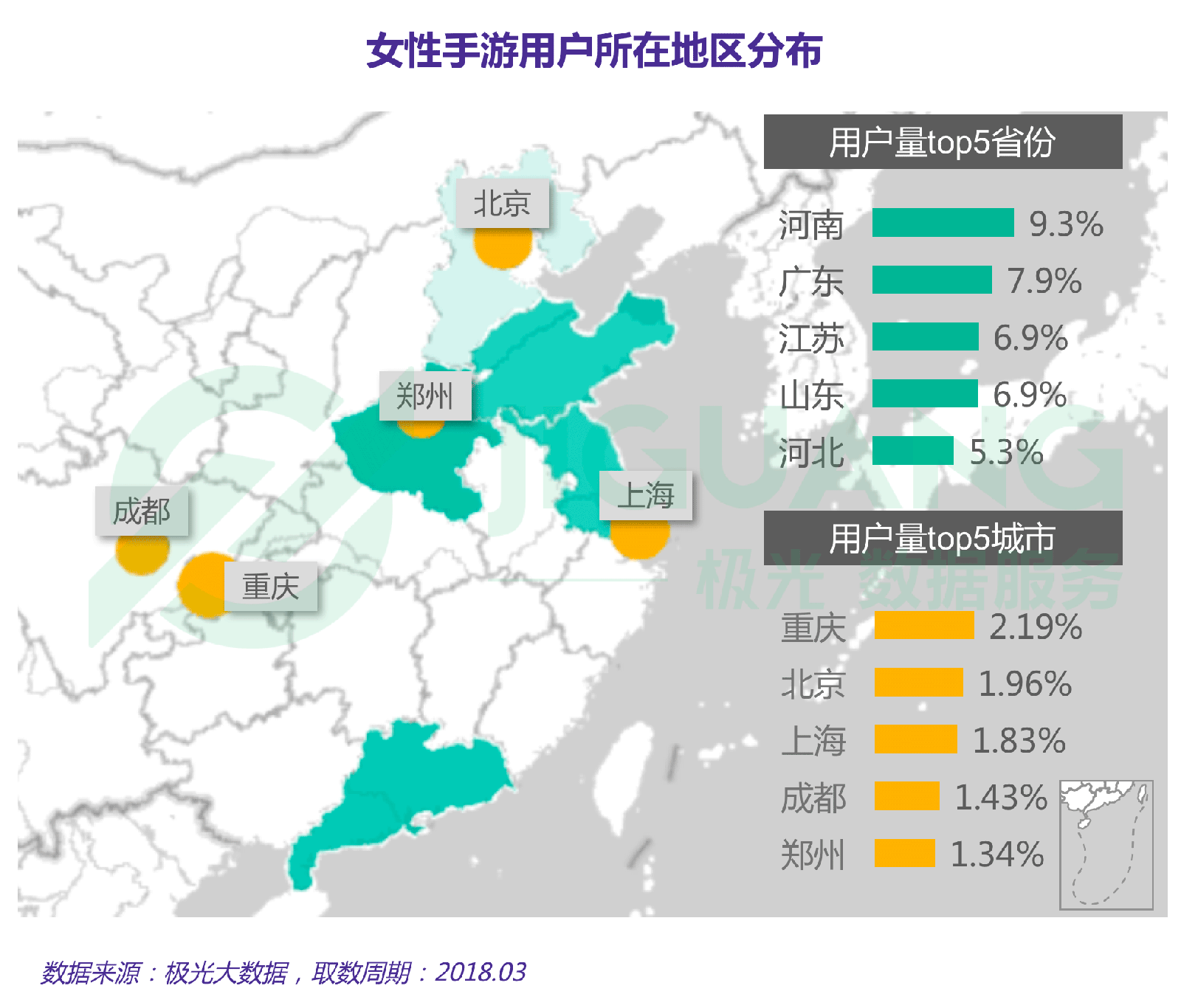 极光大数据：手游 (12).gif