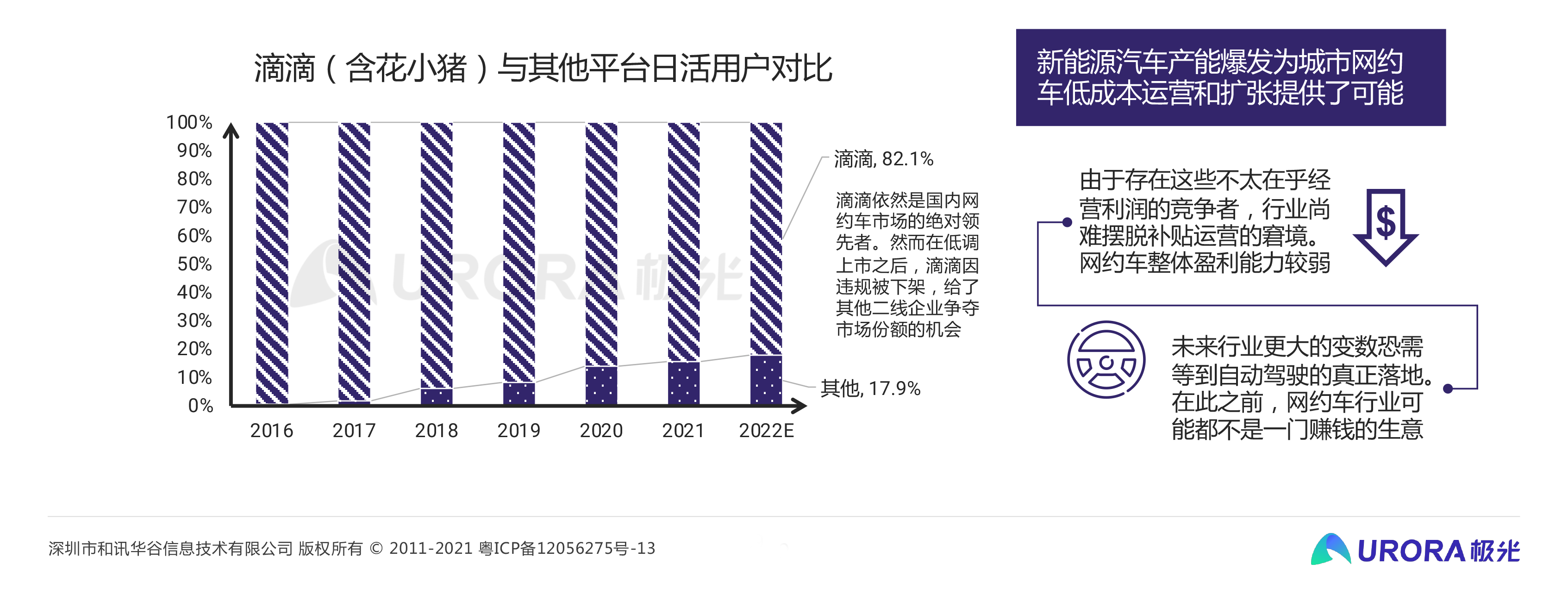 移动互联网5年回顾与展望0730定稿-9.png