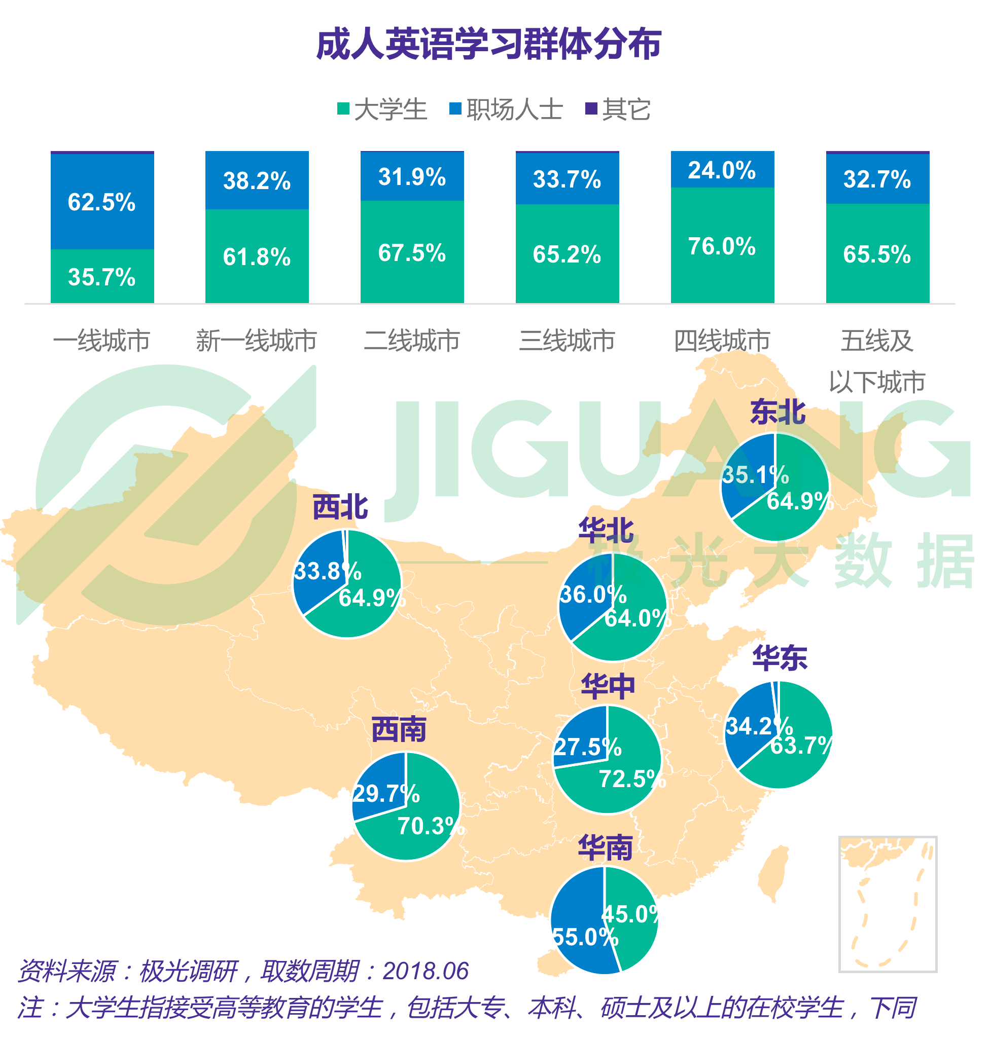 极光大数据：成人英语 (8).gif