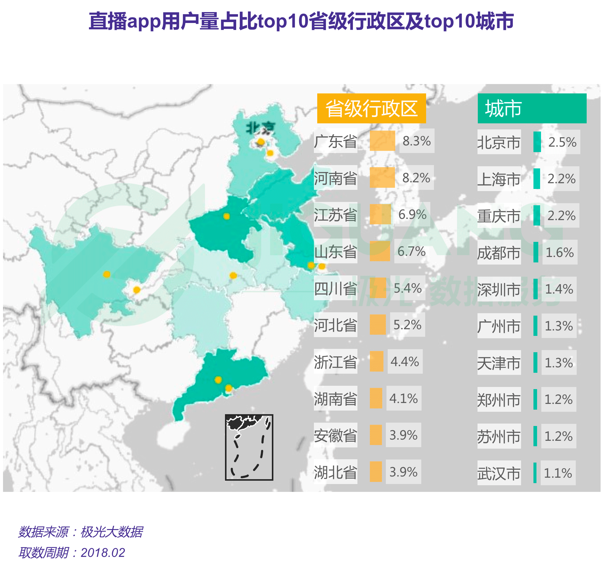 极光大数据：直播 (15).gif
