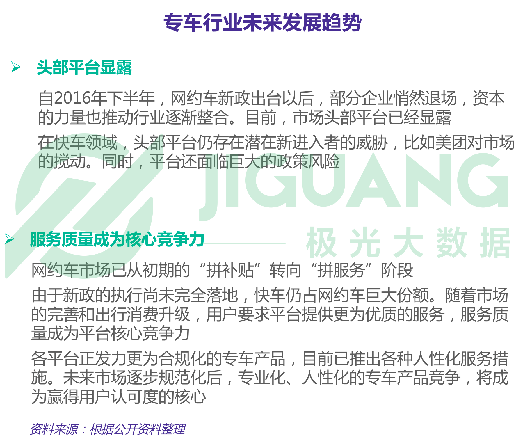 极光大数据：专车 (6).gif