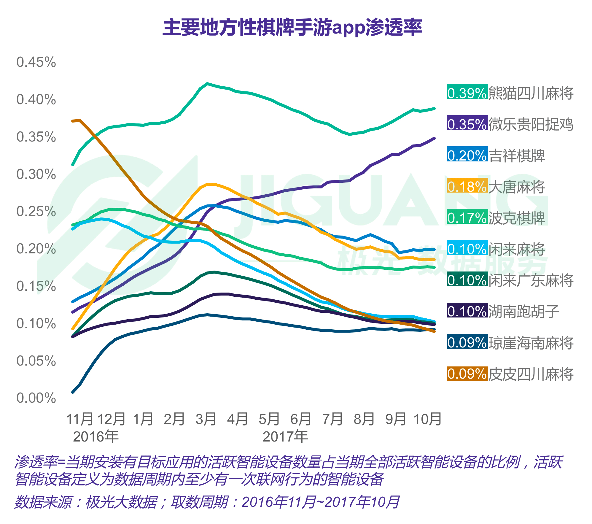 極光大資料 (7).gif