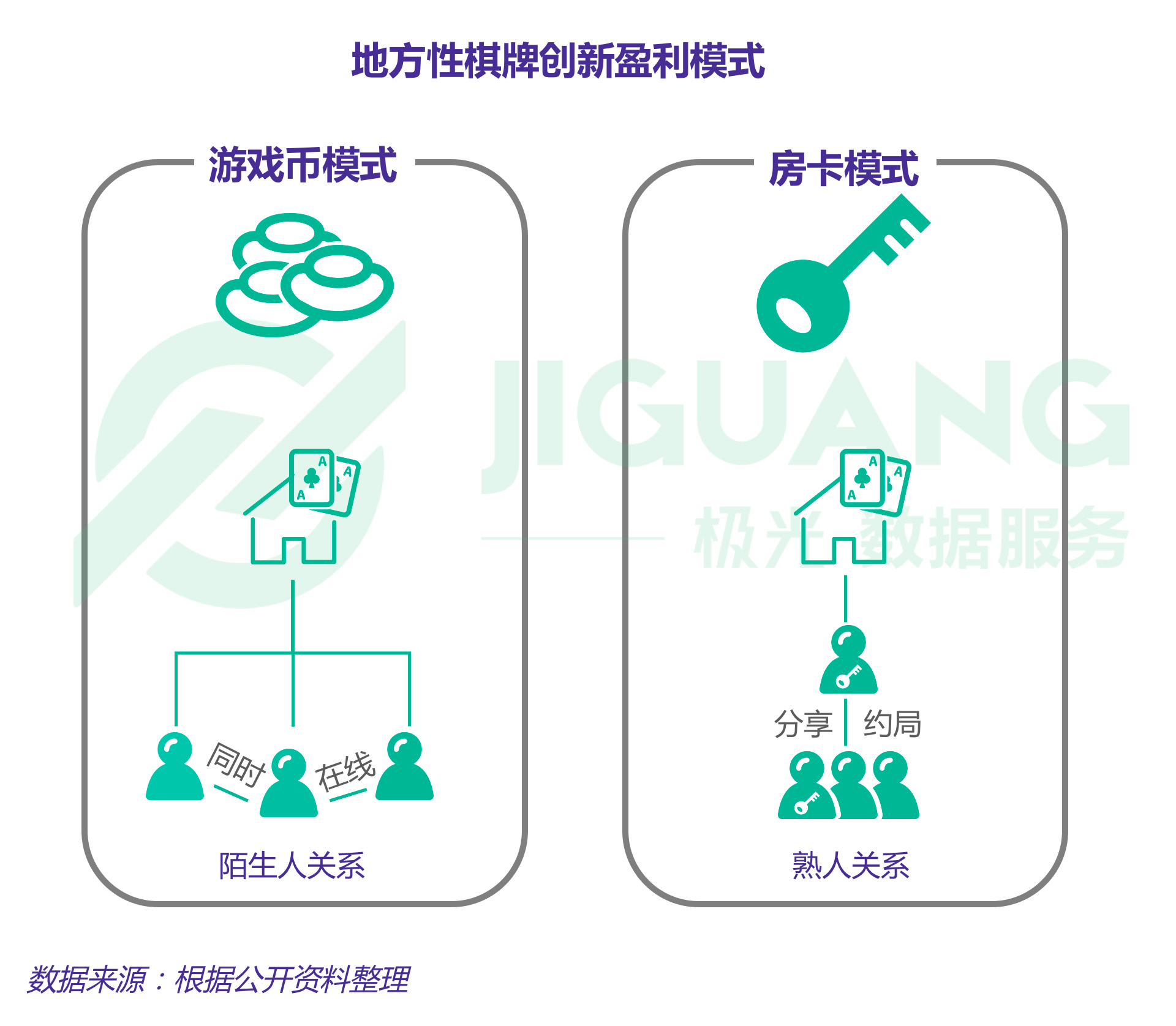 極光大資料 (5).gif