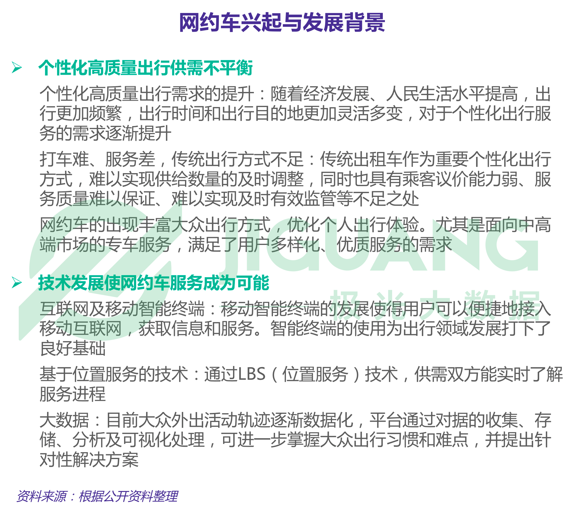 极光大数据：专车 (2).gif