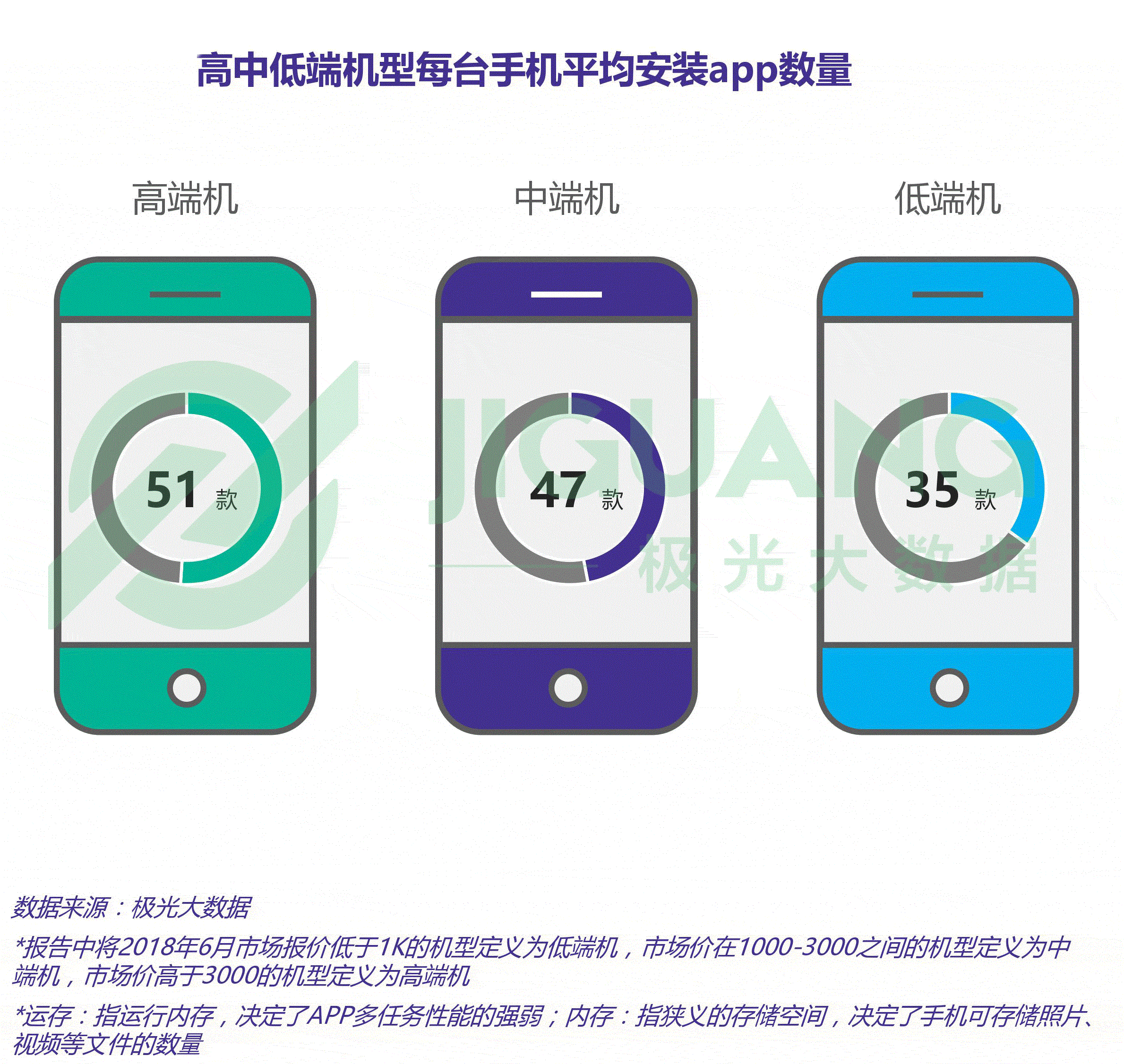 极光大数据 (19).gif