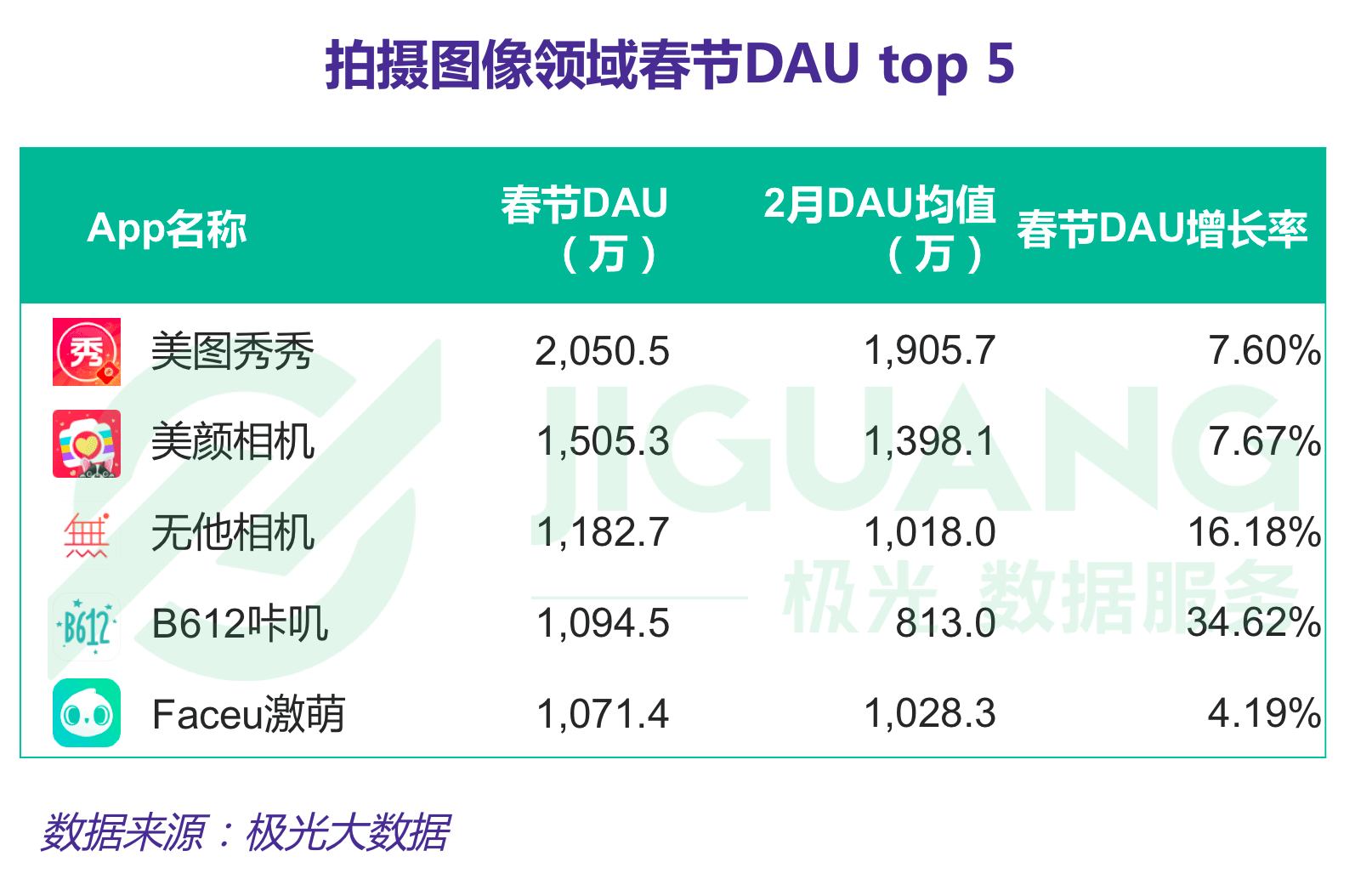 极光大数据 (6).gif