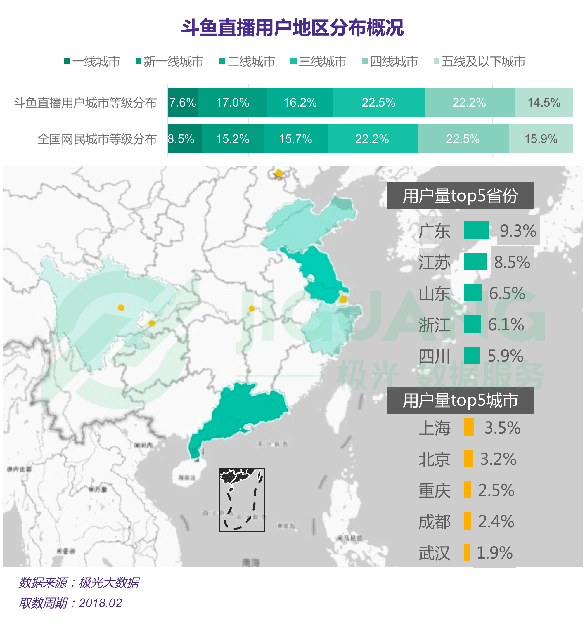 极光大数据：直播 (19).gif