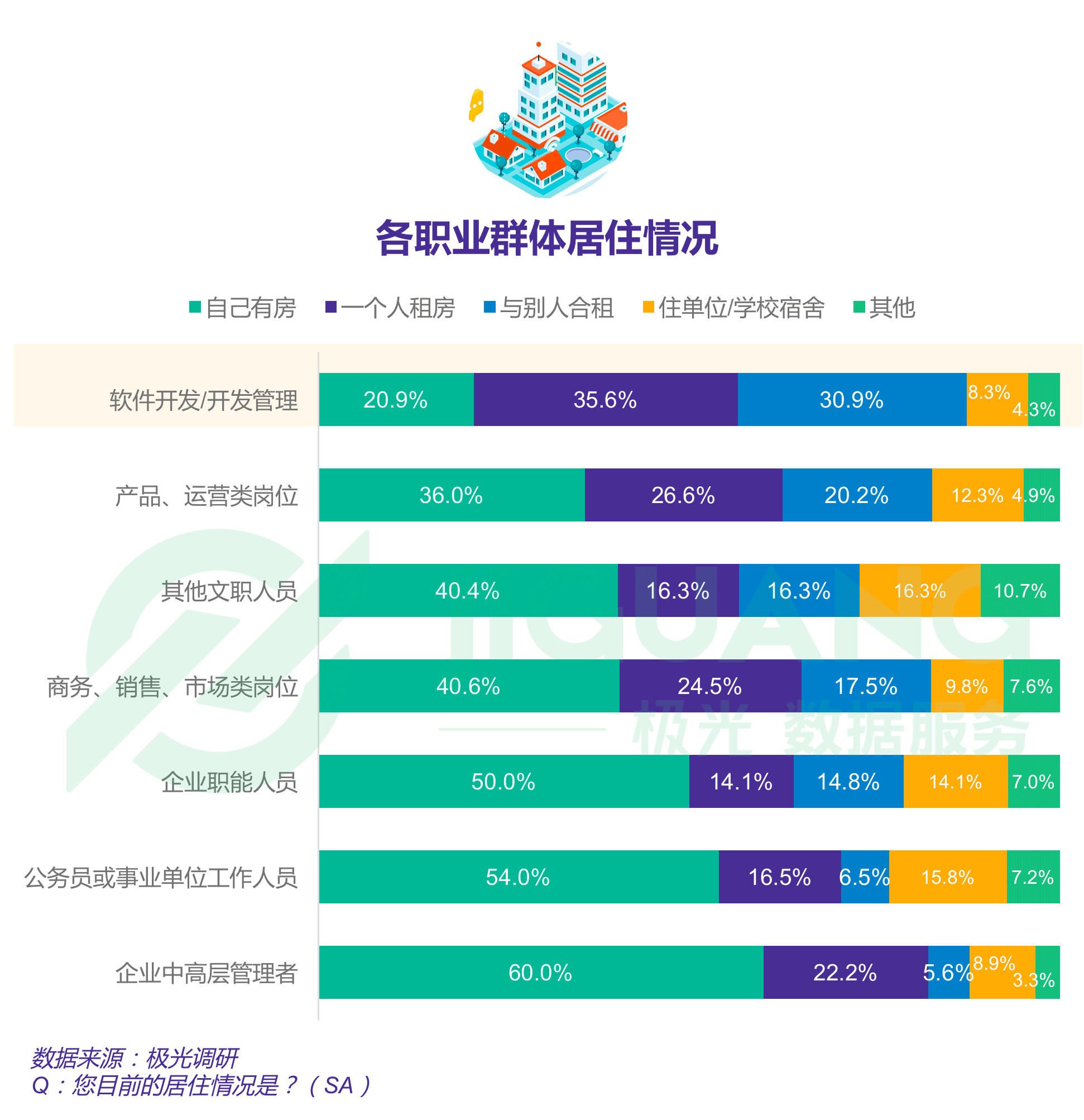 极光大数据：程序员 (1).gif