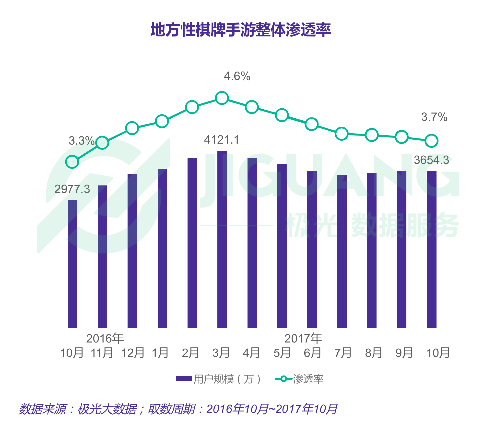 極光大資料 (2).gif