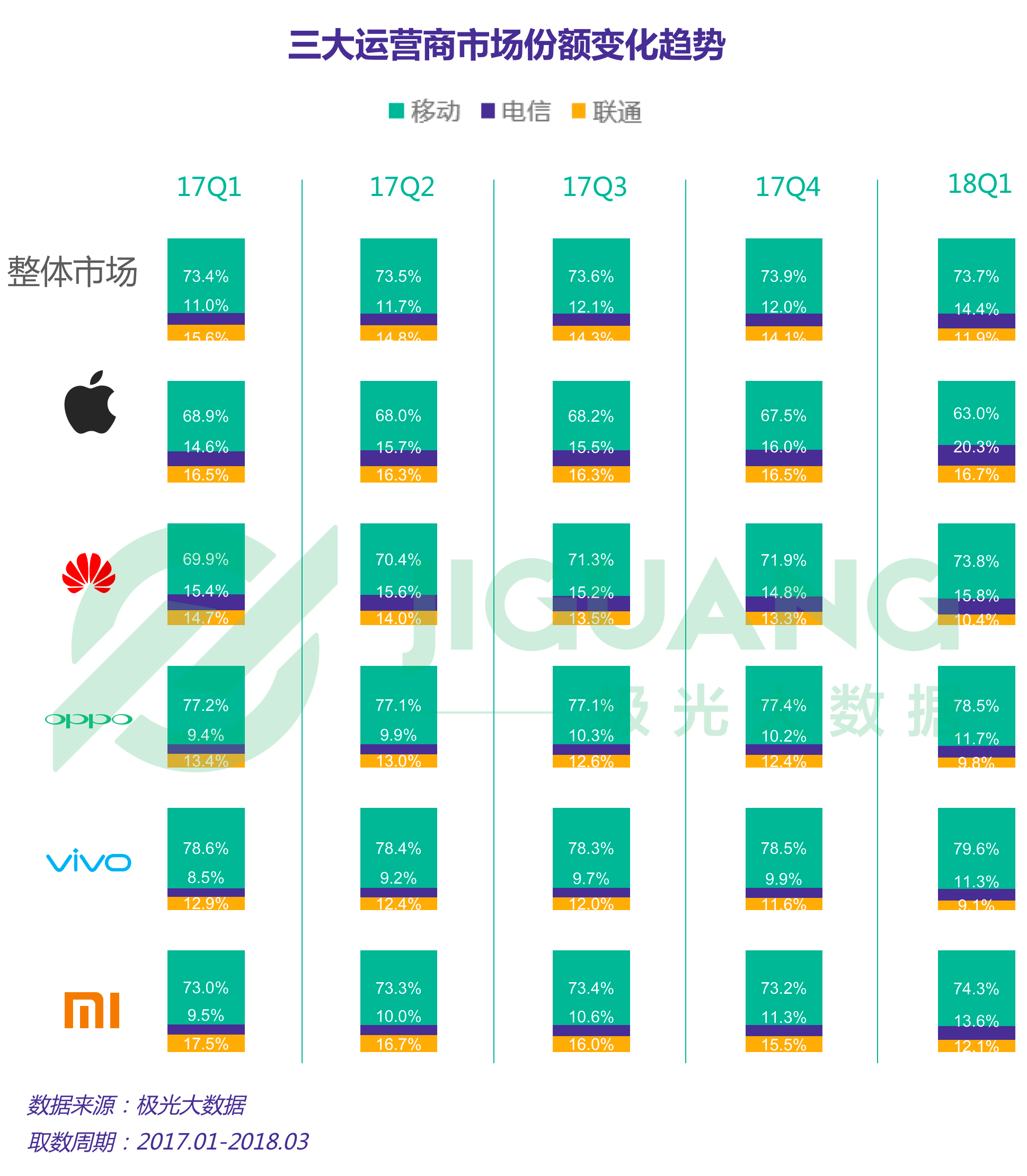 极光大数据：手机 (24).gif