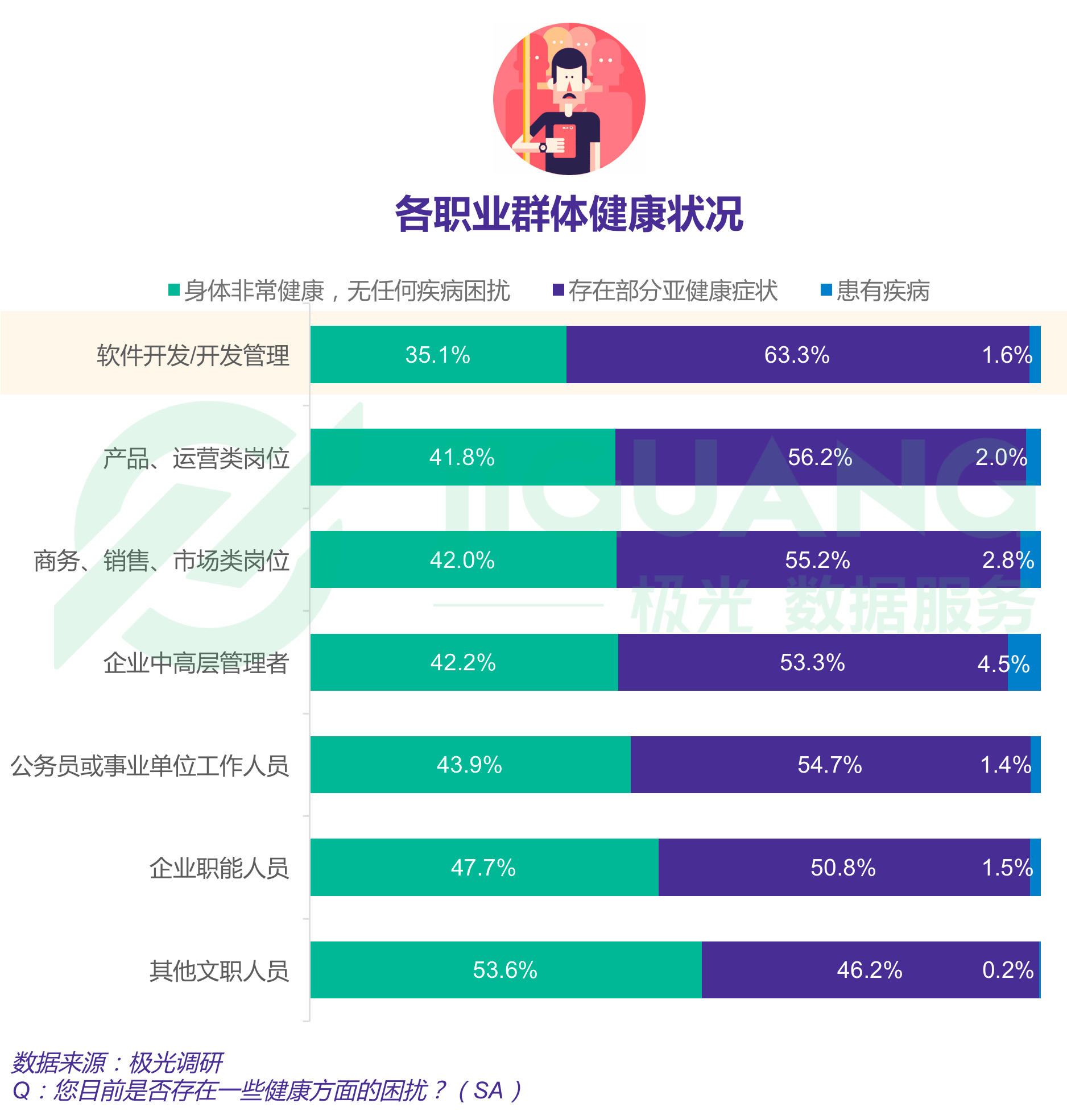 极光大数据：程序员 (17).gif