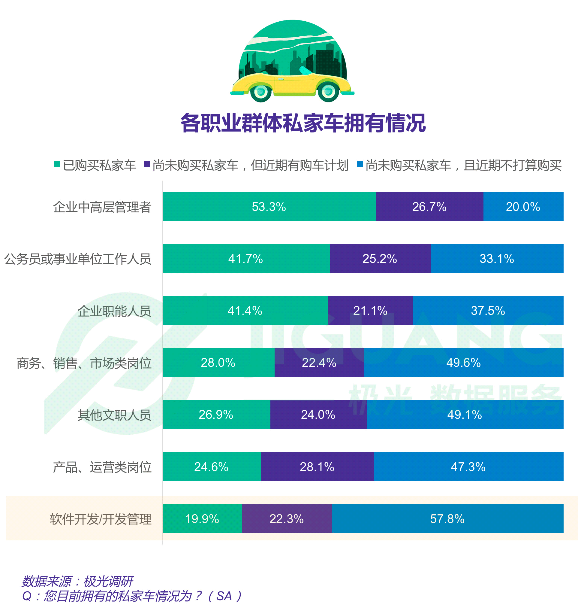 极光大数据：程序员 (5).gif
