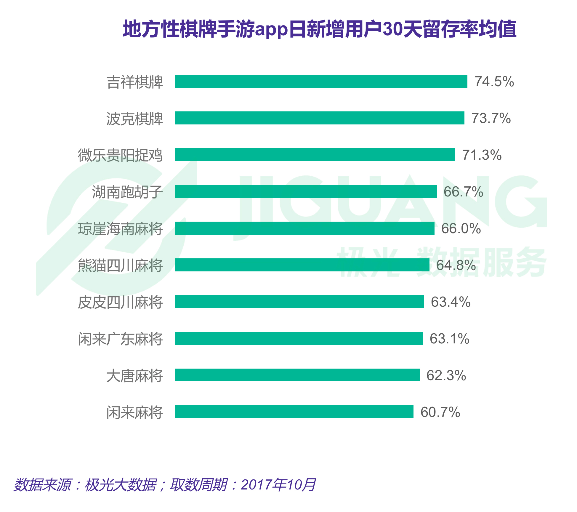 極光大資料 (11).gif