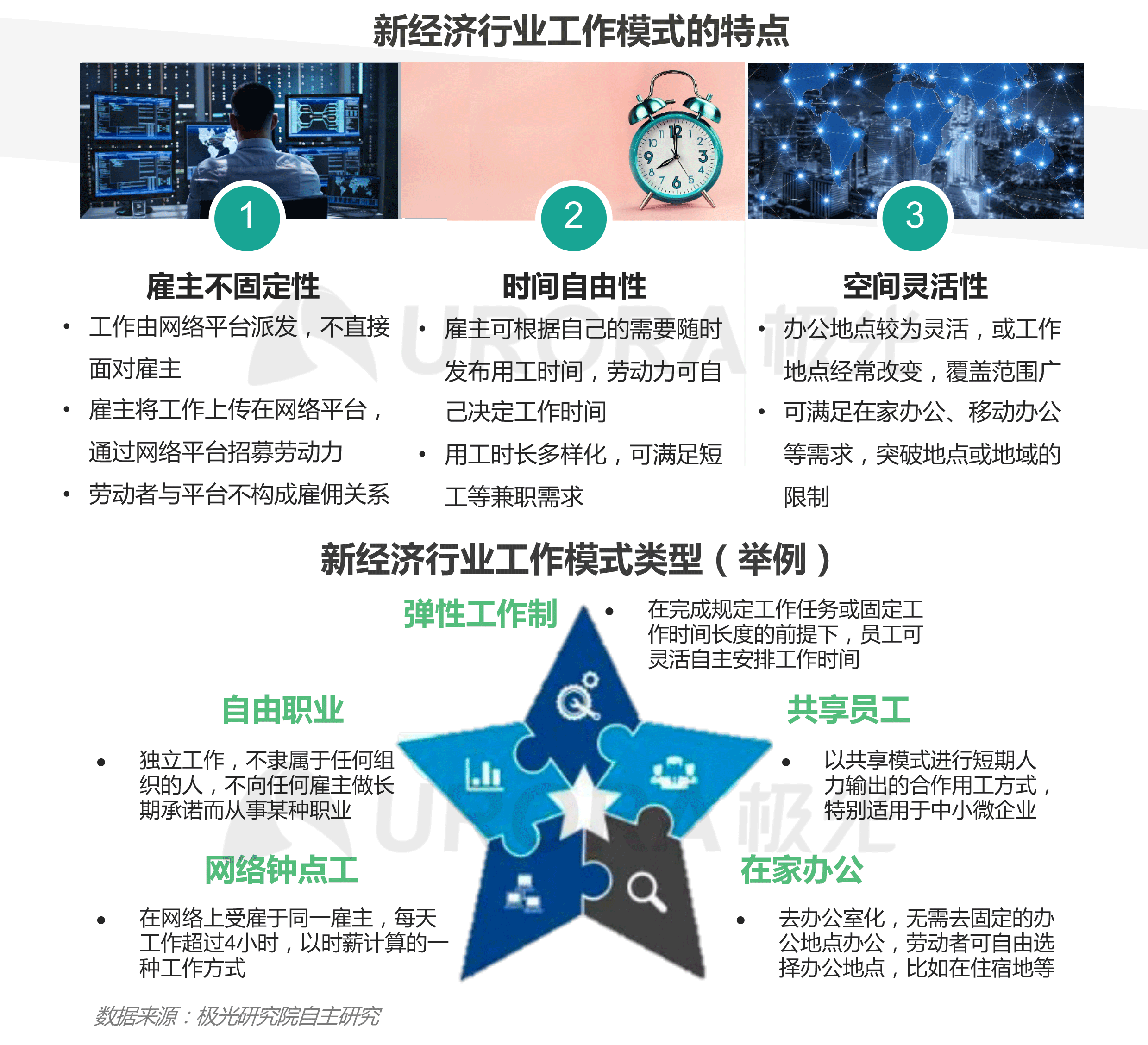 “超职季”招聘行业报告-汇总版 (5).png