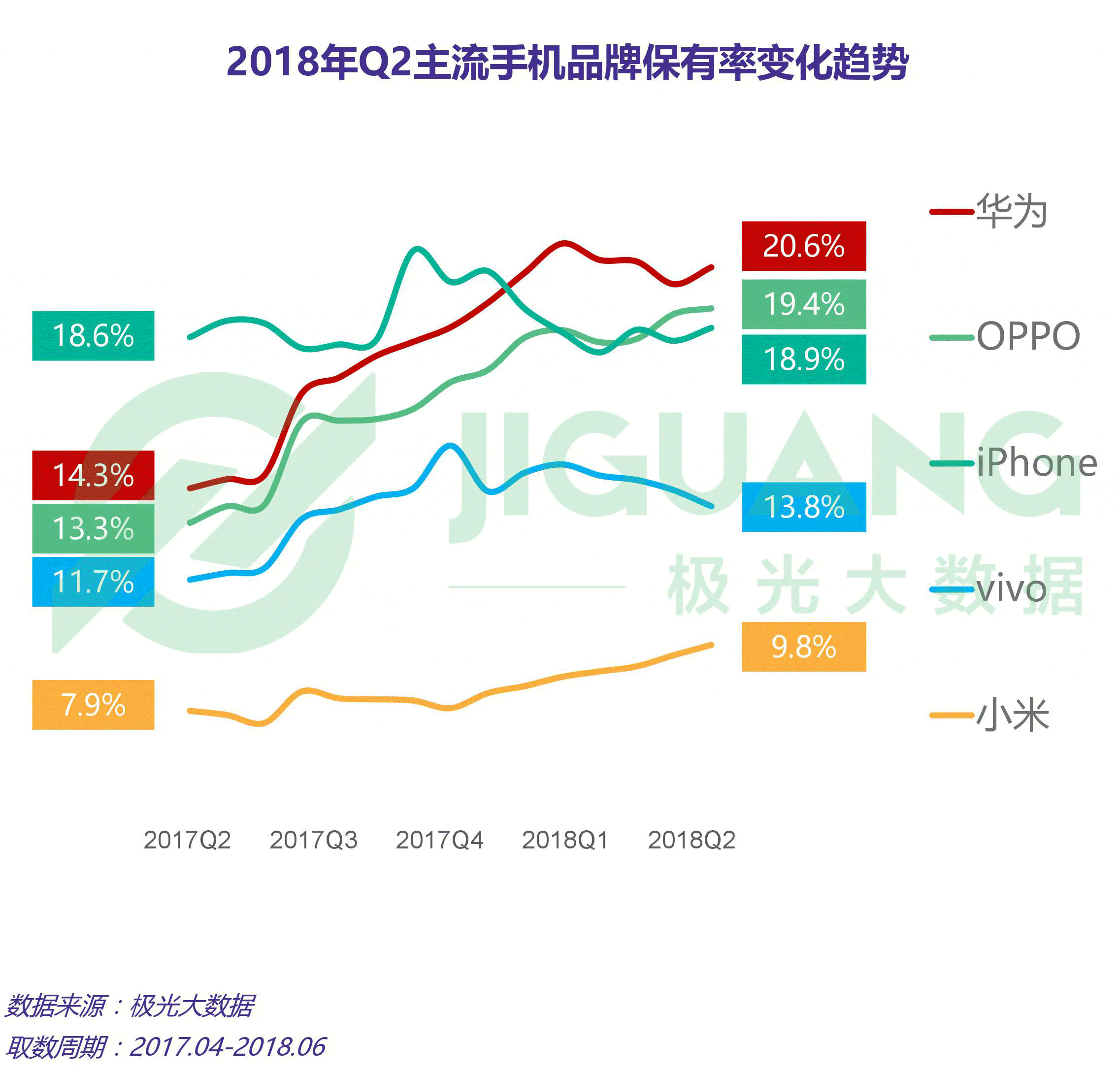 极光大数据 (2).gif