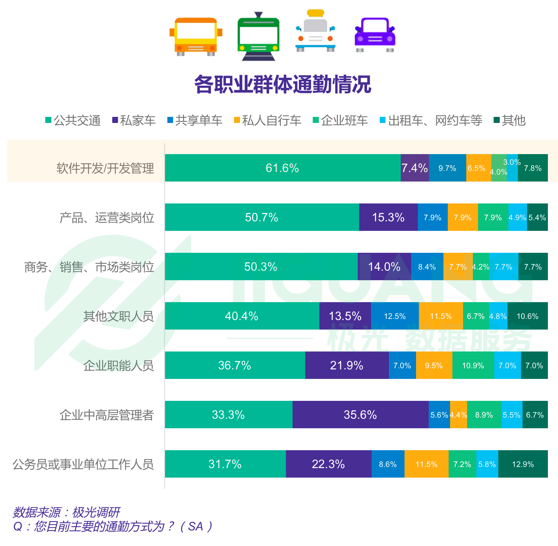 极光大数据：程序员 (4).gif