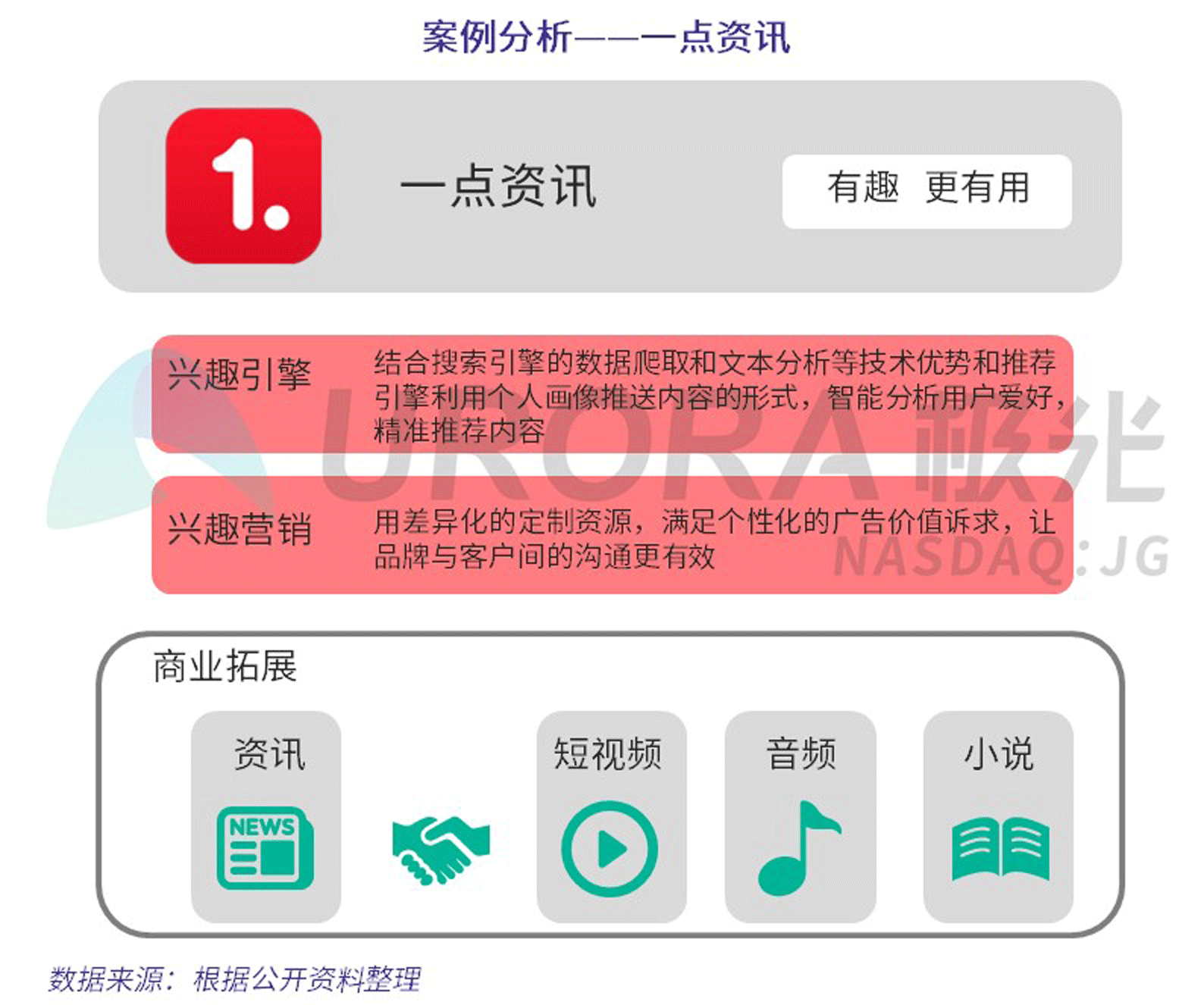 幻灯片12.gif