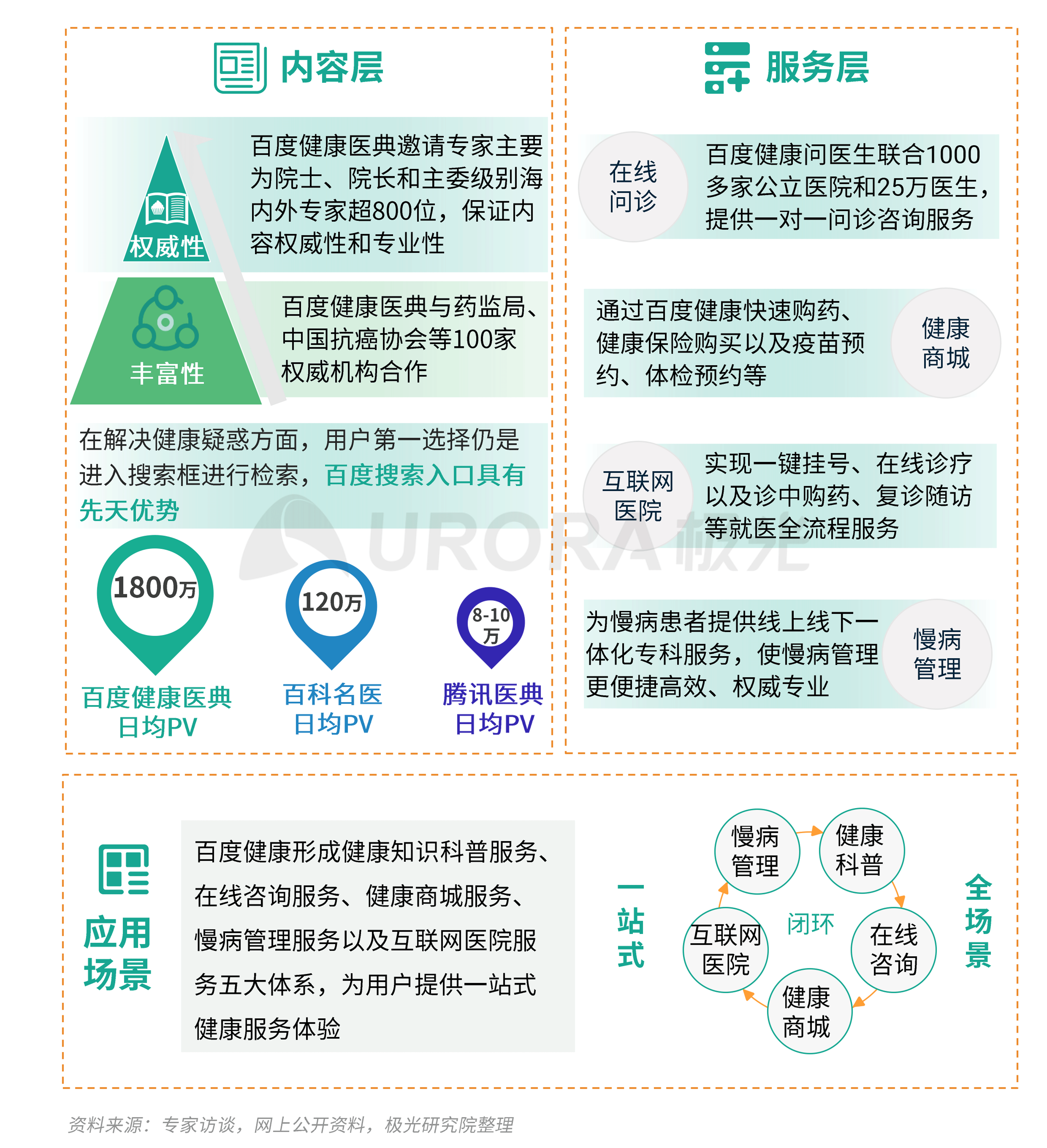 極光：Q3移動網際網路報告 (24).png