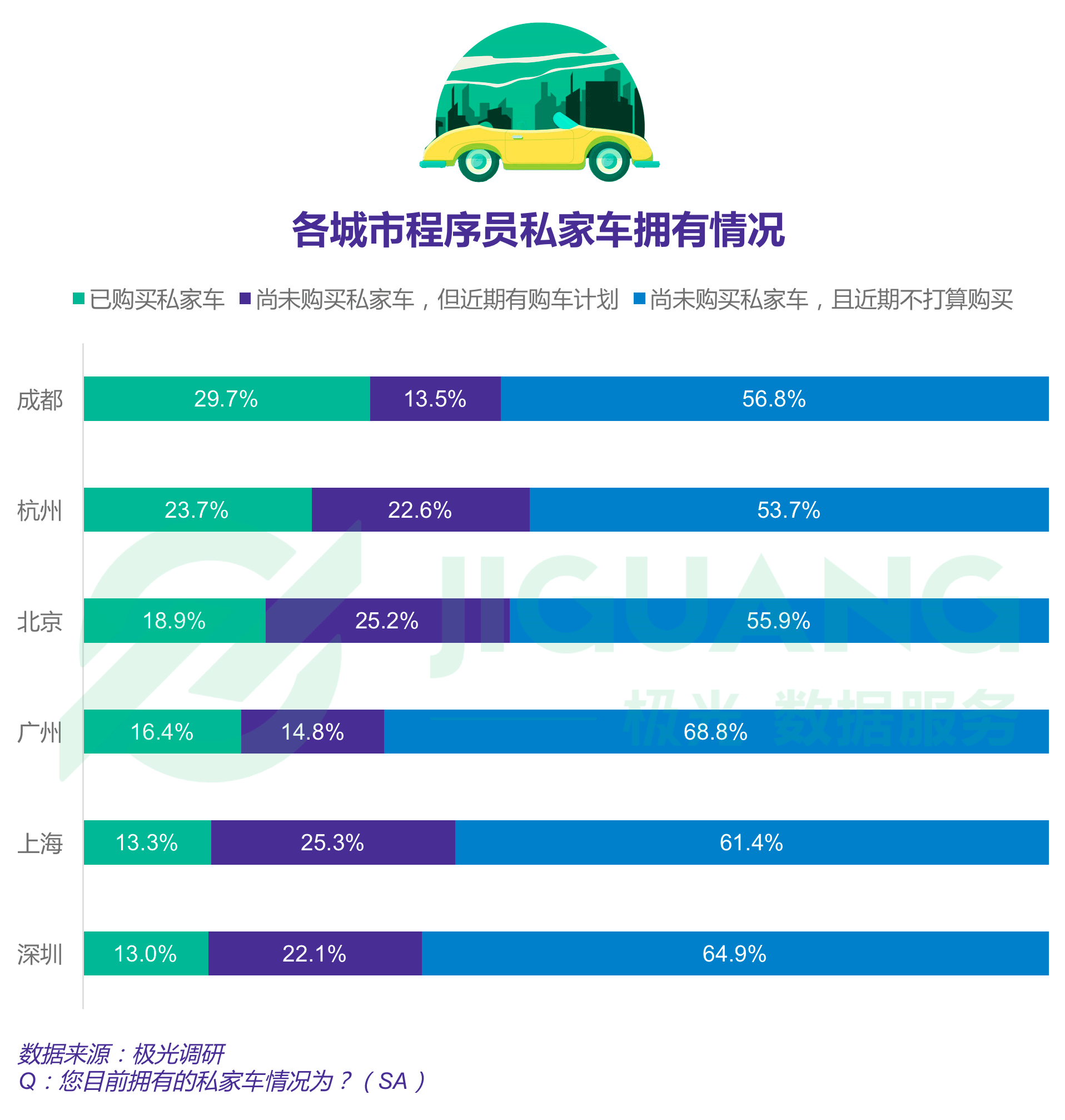 极光大数据：程序员 (6).gif