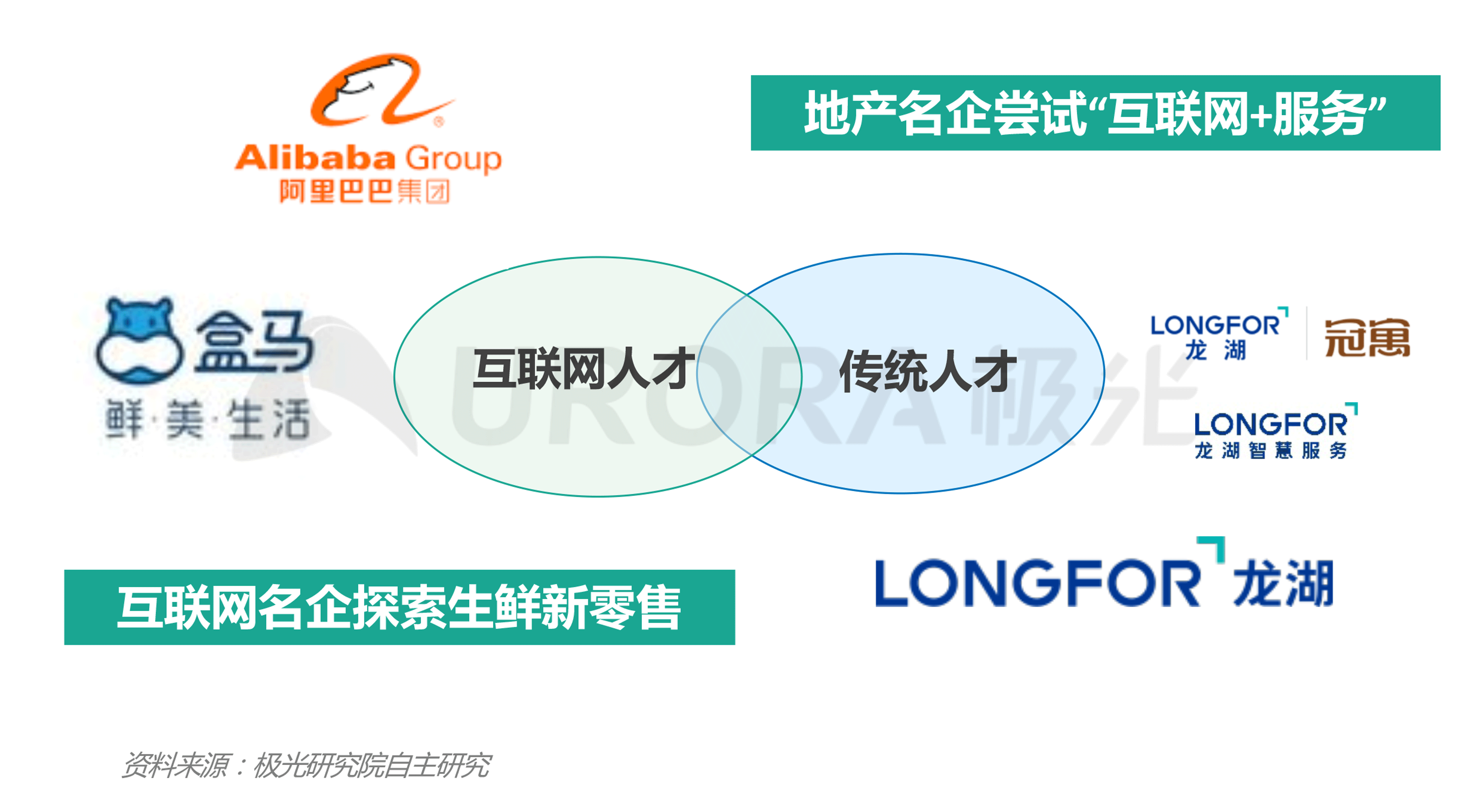 “超职季”招聘行业报告-汇总版 (30).png
