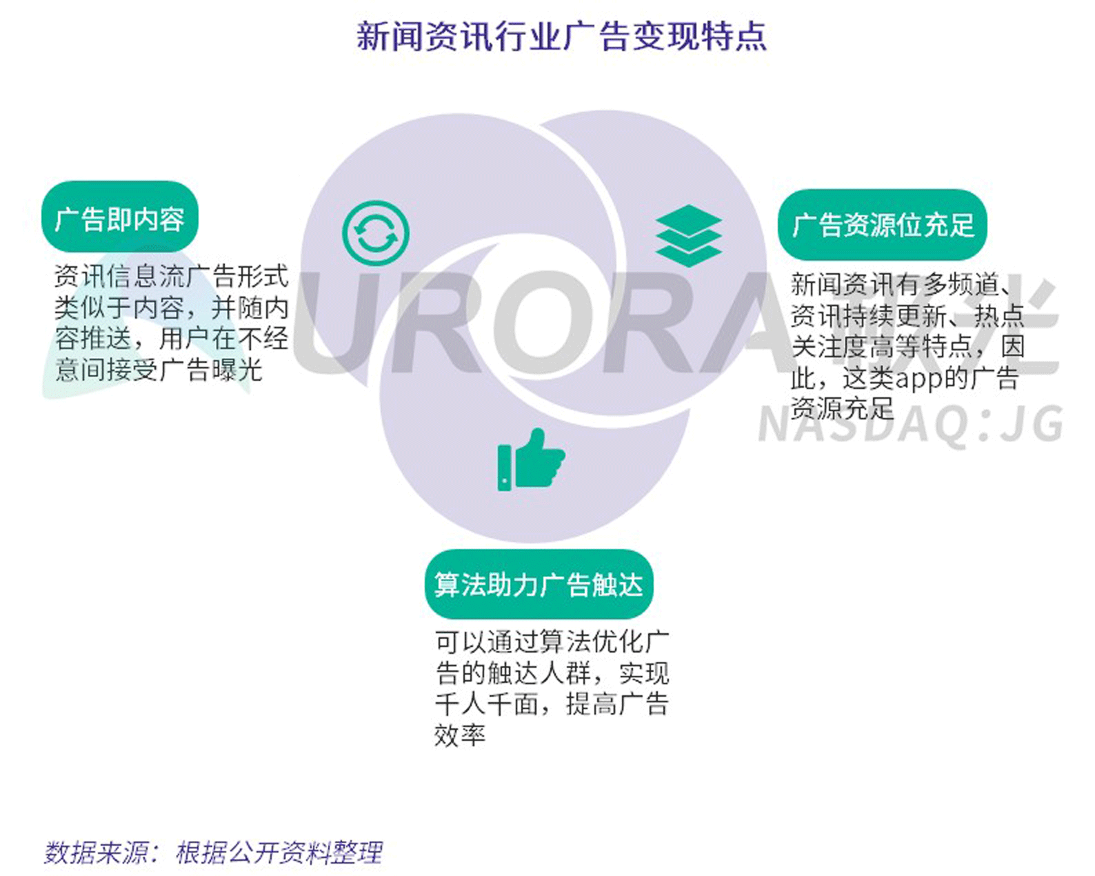 幻灯片10.gif
