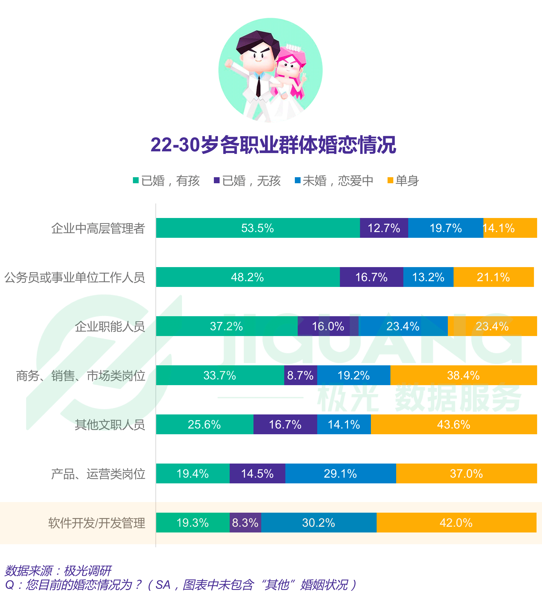 极光大数据：程序员 (7).gif